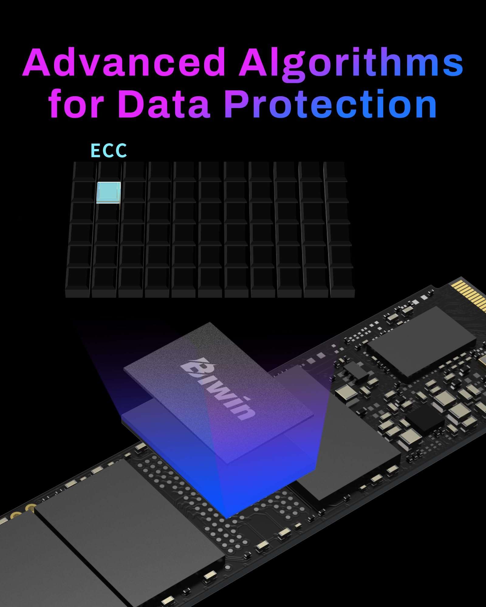BIWIN Black Opal NV7400 1TB SSD Gen4x4, Read Speed up to 7450MB/s, NVMe M.2 2280 PCIe 4.0 Internal PC Solid State Drive for Laptop/Desktop/PS5 6