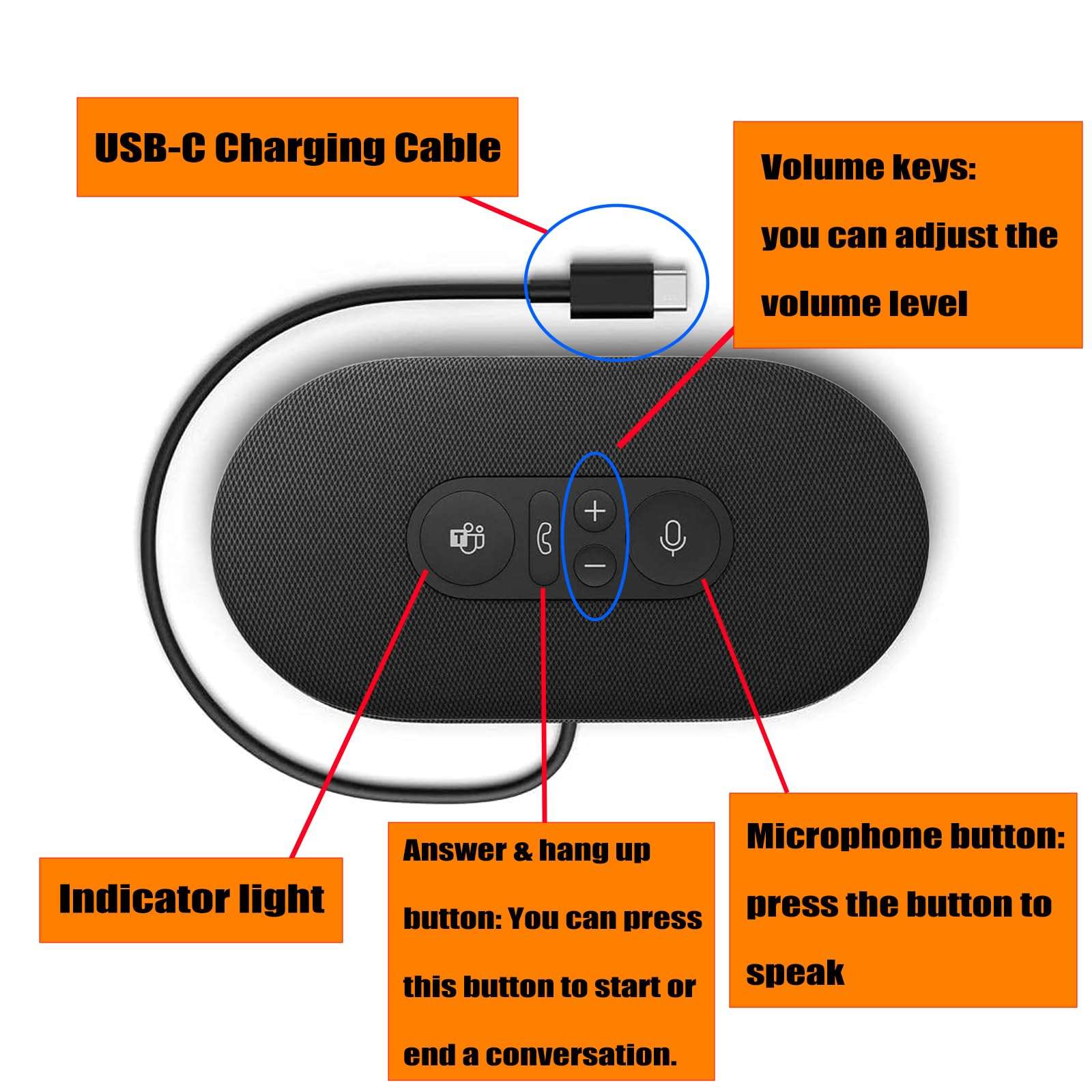 Modern USB-C Speaker for Microsoft Modern USB-C Speaker 8KZ-00001/ 8L2-00001/ 8L2-00002, MS Modern USB-C Speaker for Business Modern USB-C Speaker for Biz, 2- Way Compact Stereo Speaker(Black) 6