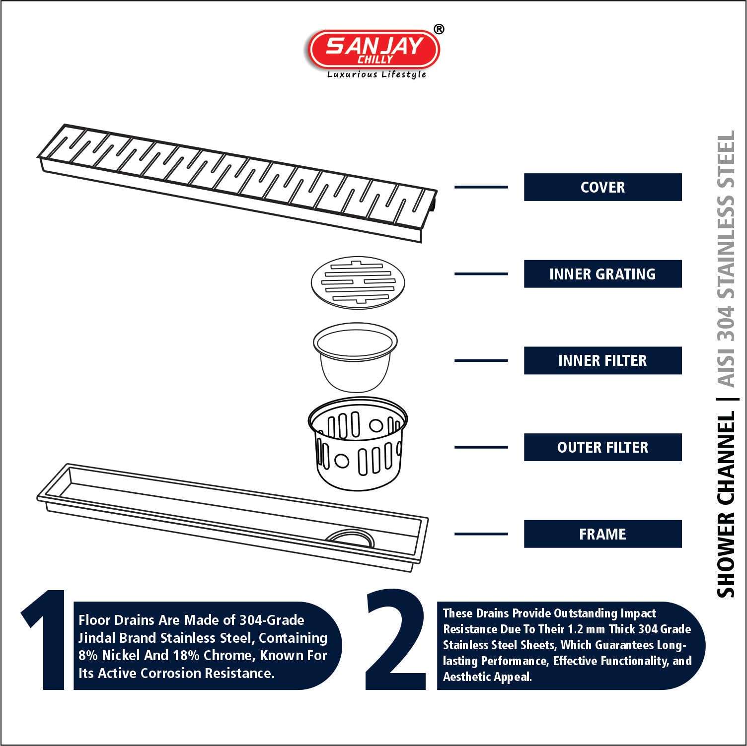 SANJAY CHILLY Brick Shower Channel Drainer Colour Collection SS Floor Drain Channel 304 Grade Cockroach Trap with Collar Luxurious Bathroom GRATINGS (Side Hole - Ultra Black - 36x4 INCH) 5