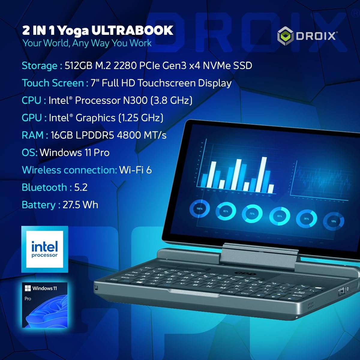 GPD MicroPC 2 | Portable Mini Laptop with 7" 1080P Display | with Intel Processor N300, UHD Graphics; 16GB LPDDR5, 512GB NVMe SSD; 2.5G Ethernet, USB-C, HDMI 2.1, Wi-Fi 6, BT 5.2 3