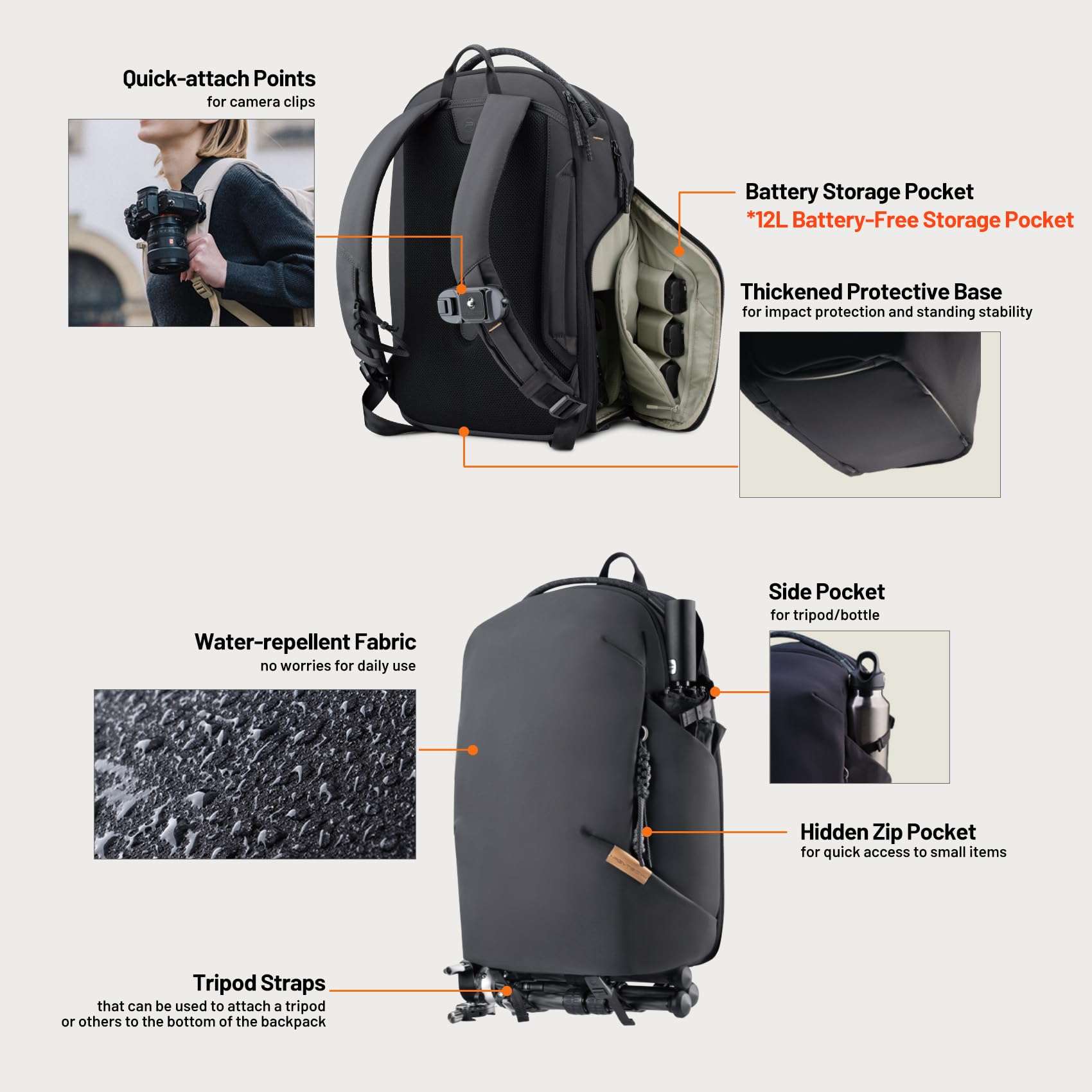 PGYTECH OneGo Lite 12L Camera Backpack Minimalist Lightweight Camera Bag for DSLR/Mirrorless Sony/Canon/Fujifilm Cameras, Water-Resistant Daypack, Tripod Mount Travel & Weekend Photography (Cream) 6