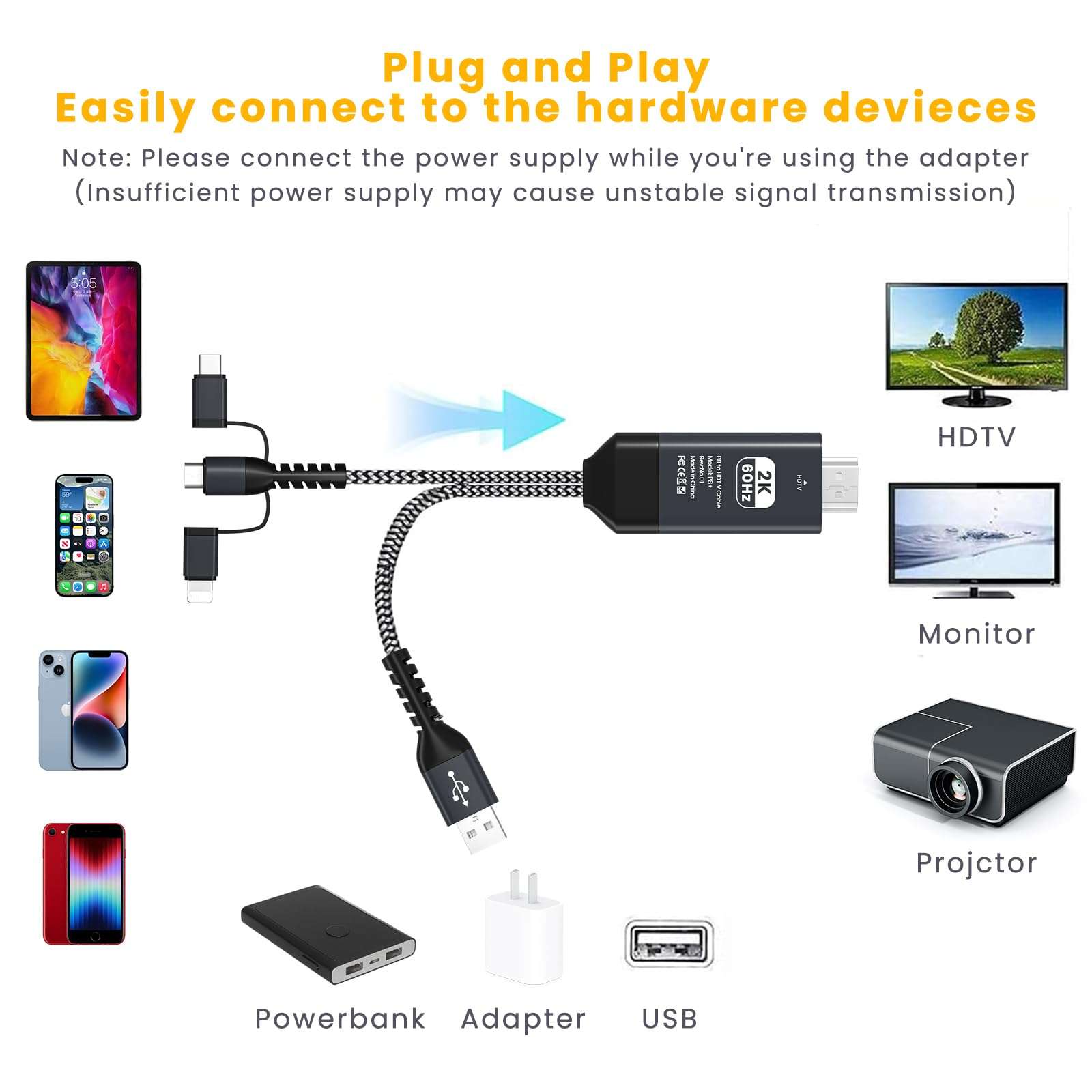 Ozvavzk HDMI Adapter for TV Phone to TV 1080P Digital AV Adapter 3 in 1 Sync Screen Connector Cable Compatible for Lighting USB C Micro USB to HDTV Projector Monitor 4
