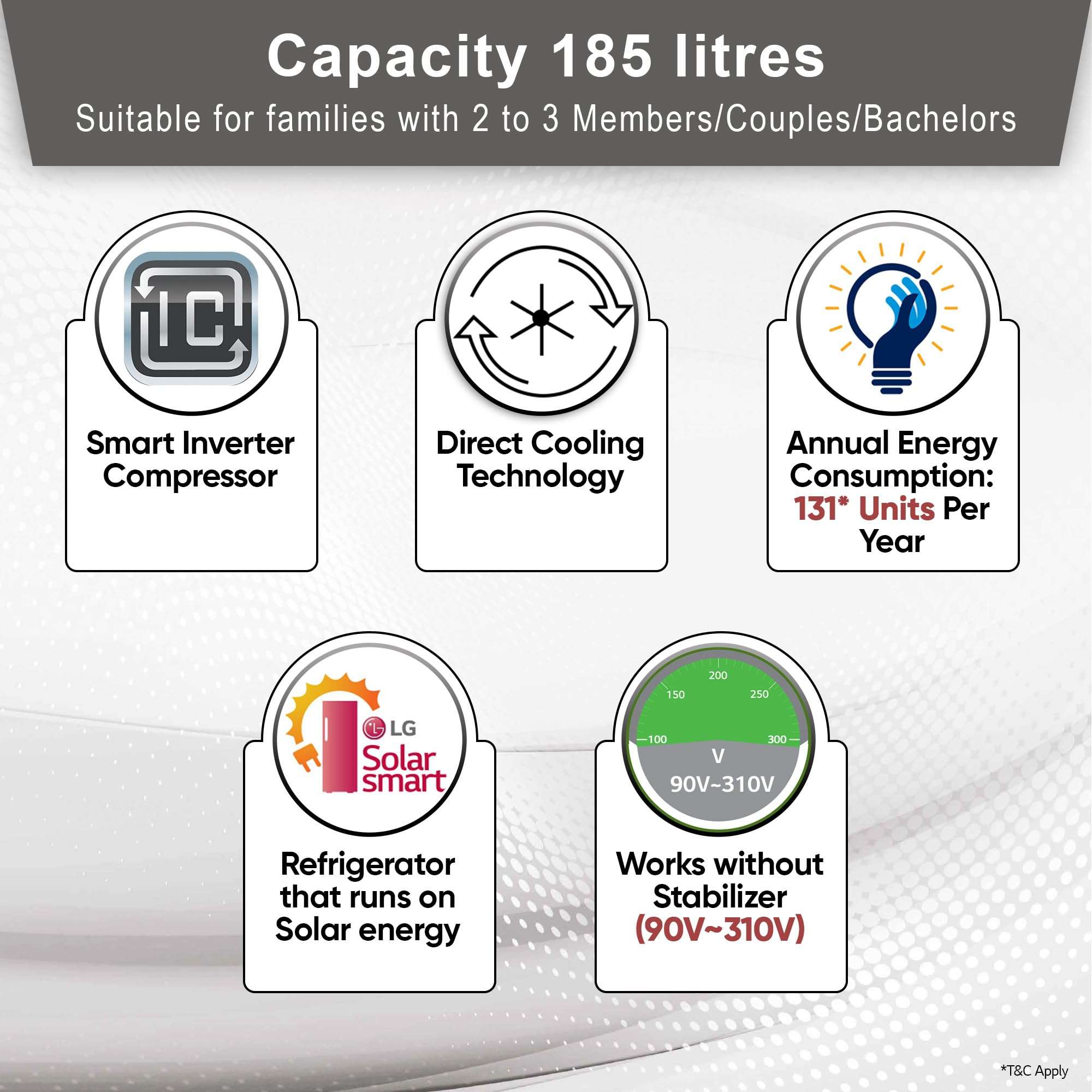 LG 185 L, 5 Star, Smart Inverter Compressor, Direct-Cool Single Door Refrigerator (GL-D201APZU.BPZZEBN, Shiny Steel, Base stand with drawer & Fast Ice Making) 3