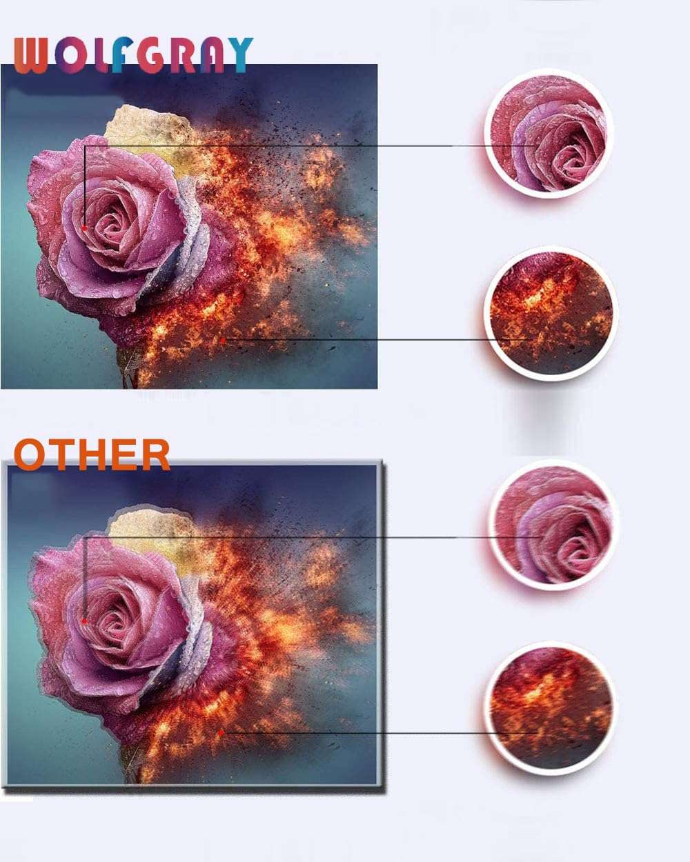 Wolfgray 88XL Ink Cartridge Compatible for HP 88XL 88 XL Ink Cartridge for HP Officejet Pro K5400 K550 K8600 L7480 L7550 L7580 L7590 L7650 L7680 L7750 L7780 Printer(4Black 2Cyan 2Magenta 2Yellow) 2