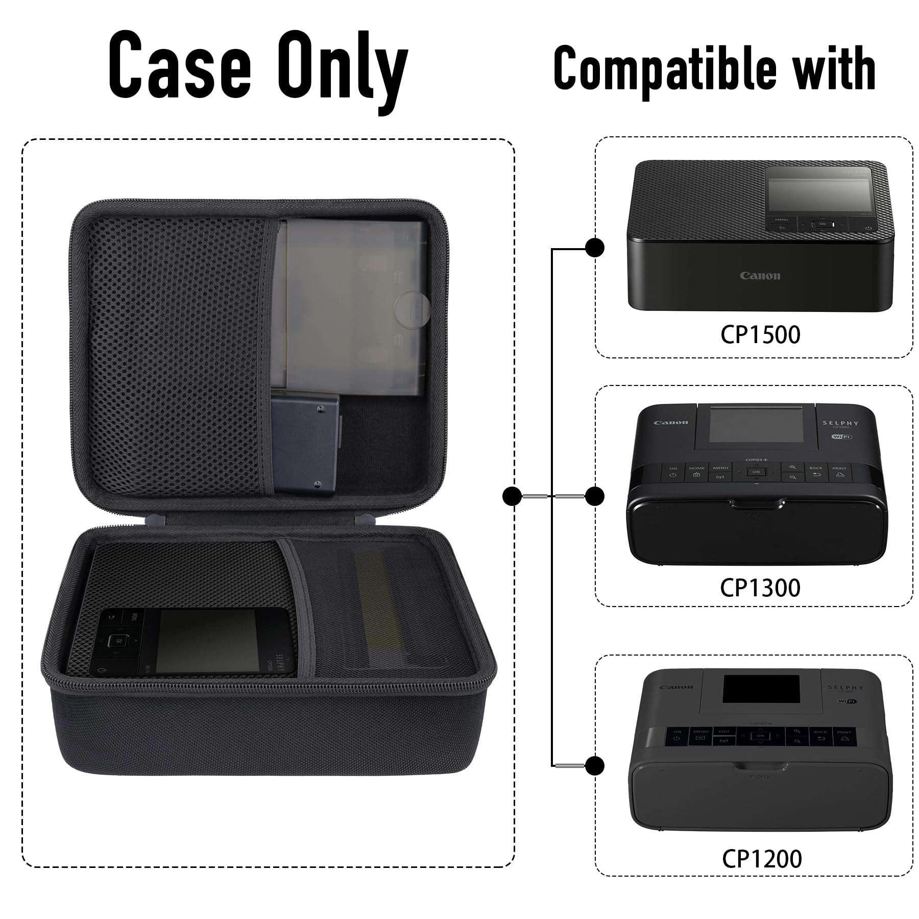 Aenllosi Hard Case for Canon Selphy CP1500 CP1300 CP1200 4x6 Photo Printer,Storage for Charger,Color Ink and Paper Accessories(Black,Case Only) 6