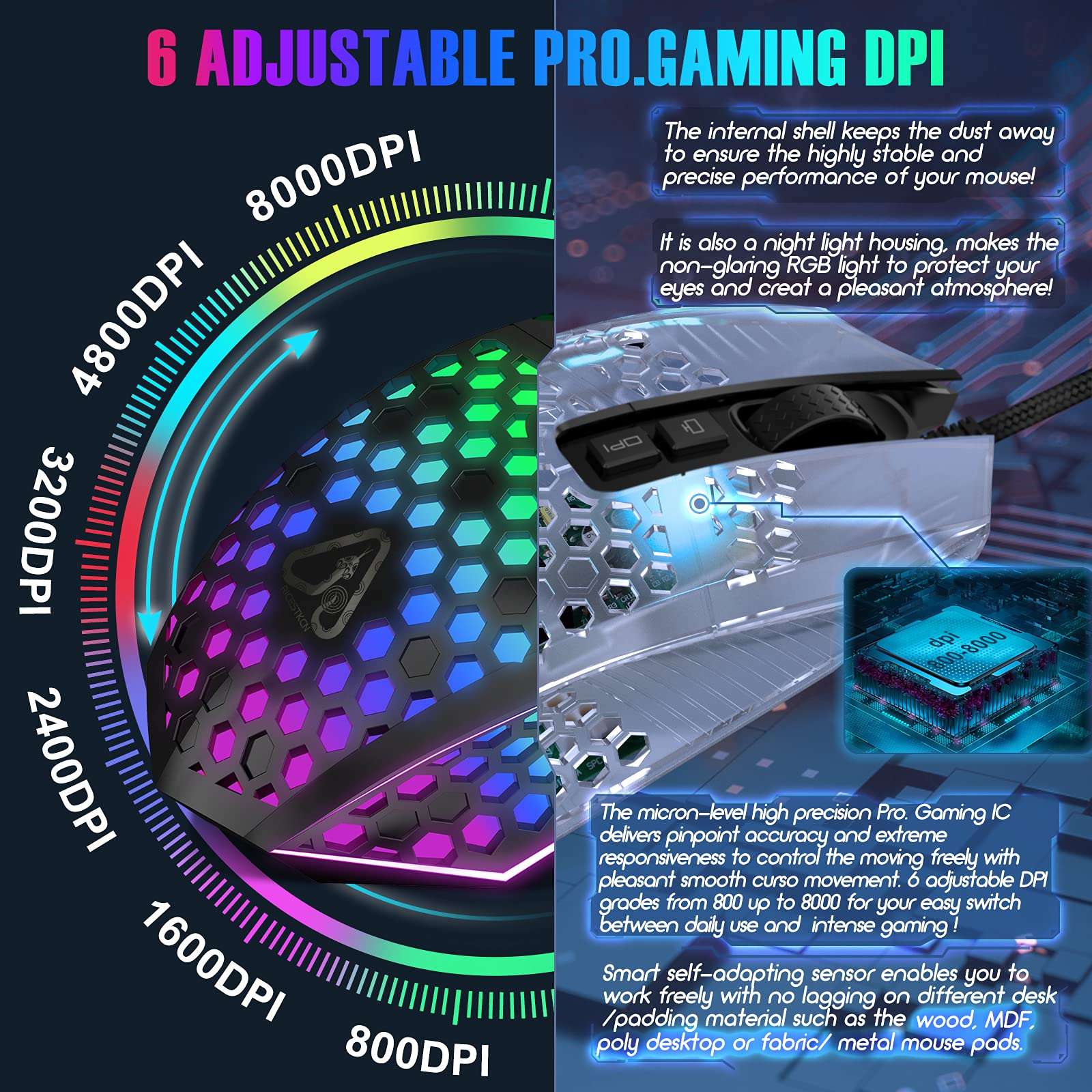 targeal Ergonomic Gaming Mouse - USB Wired Computer Gamer Mice with 8000 DPI Adjustable/Customizable Buttons/RGB Backlit - for Windows 7/8/10/XP, Vista, Linux, PC/Mac/Laptop 3