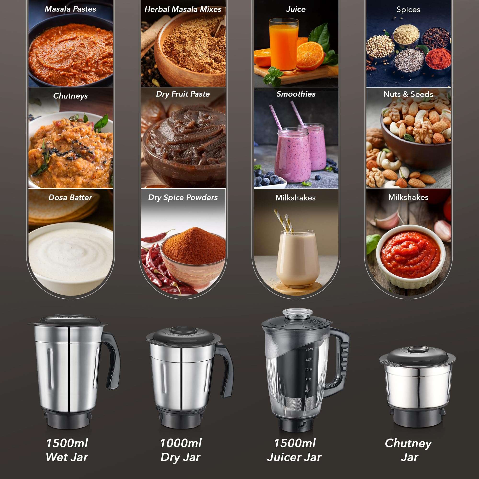 Prestige Astra Neo 750 Watt Mixer Grinder with 4 Jars (3 Stainless Steel + 1 Juicer) | Space-Saving Stacking Design | Super Efficient SS Blades | Blue |2Y Warranty | ISI Certified 5