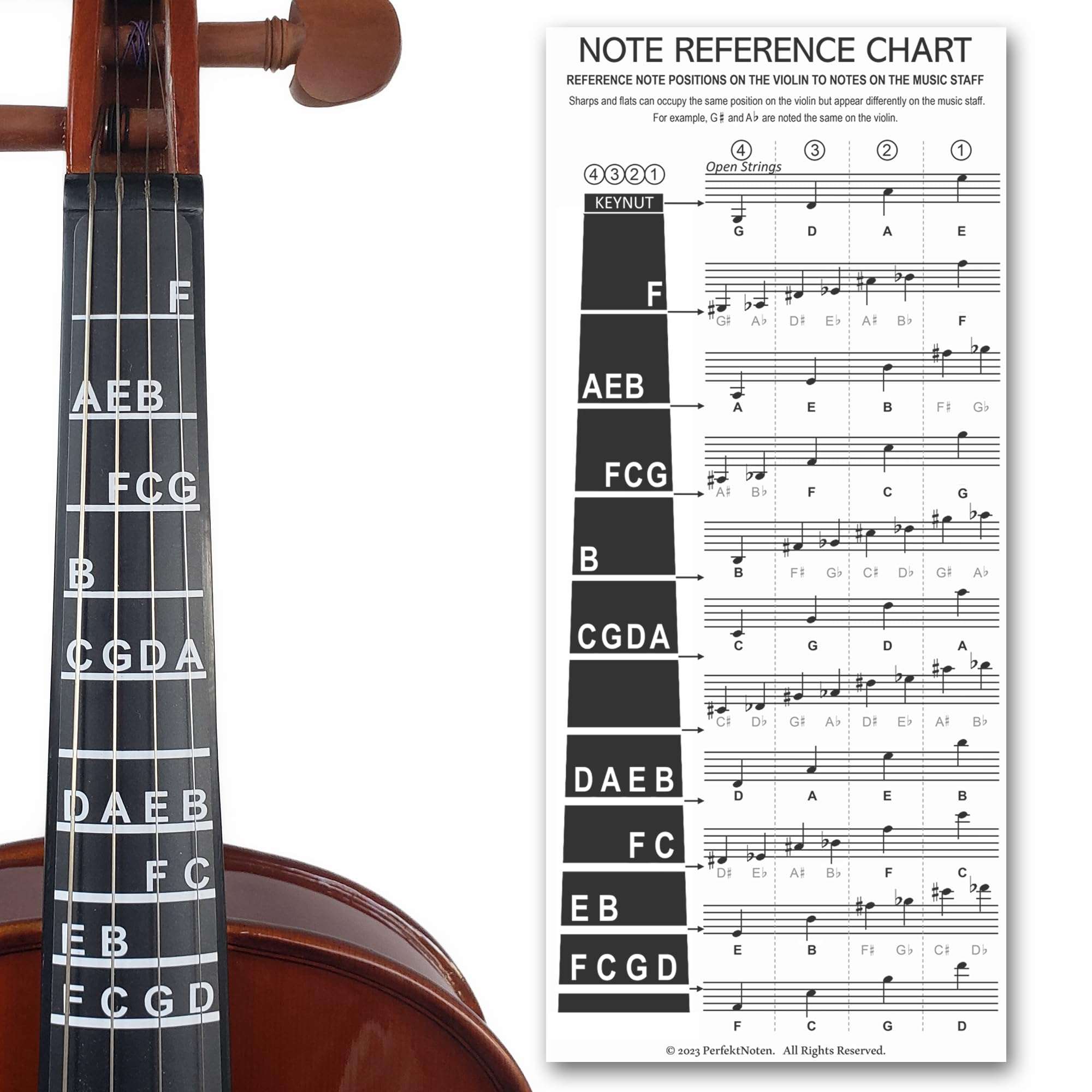 PerfektNoten Non-Residue Finger Guide Label and Note Chart for Violin (4/4) 1