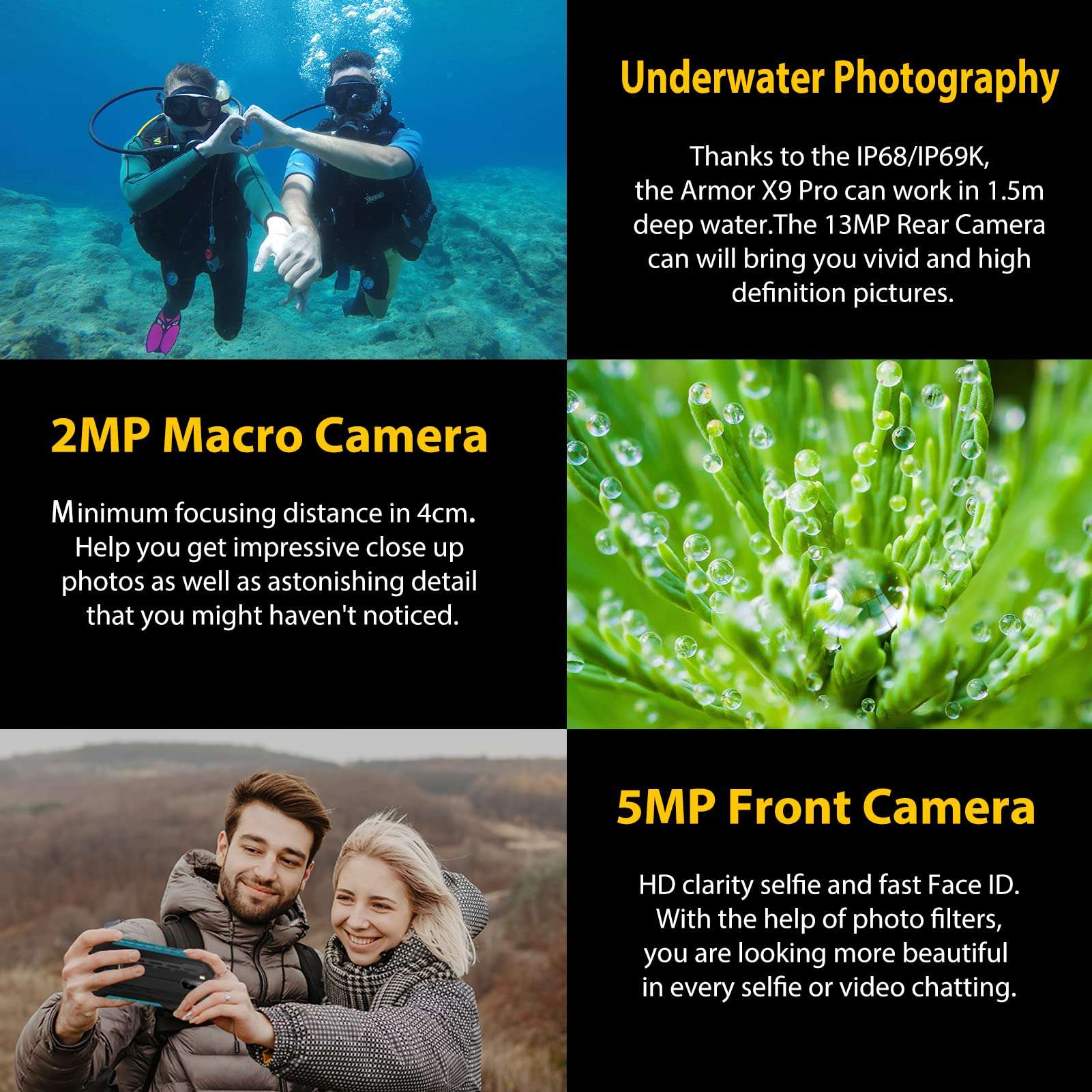 Ulefone 5G Unlocked Phones, Note 18 Ultra, Blue 5