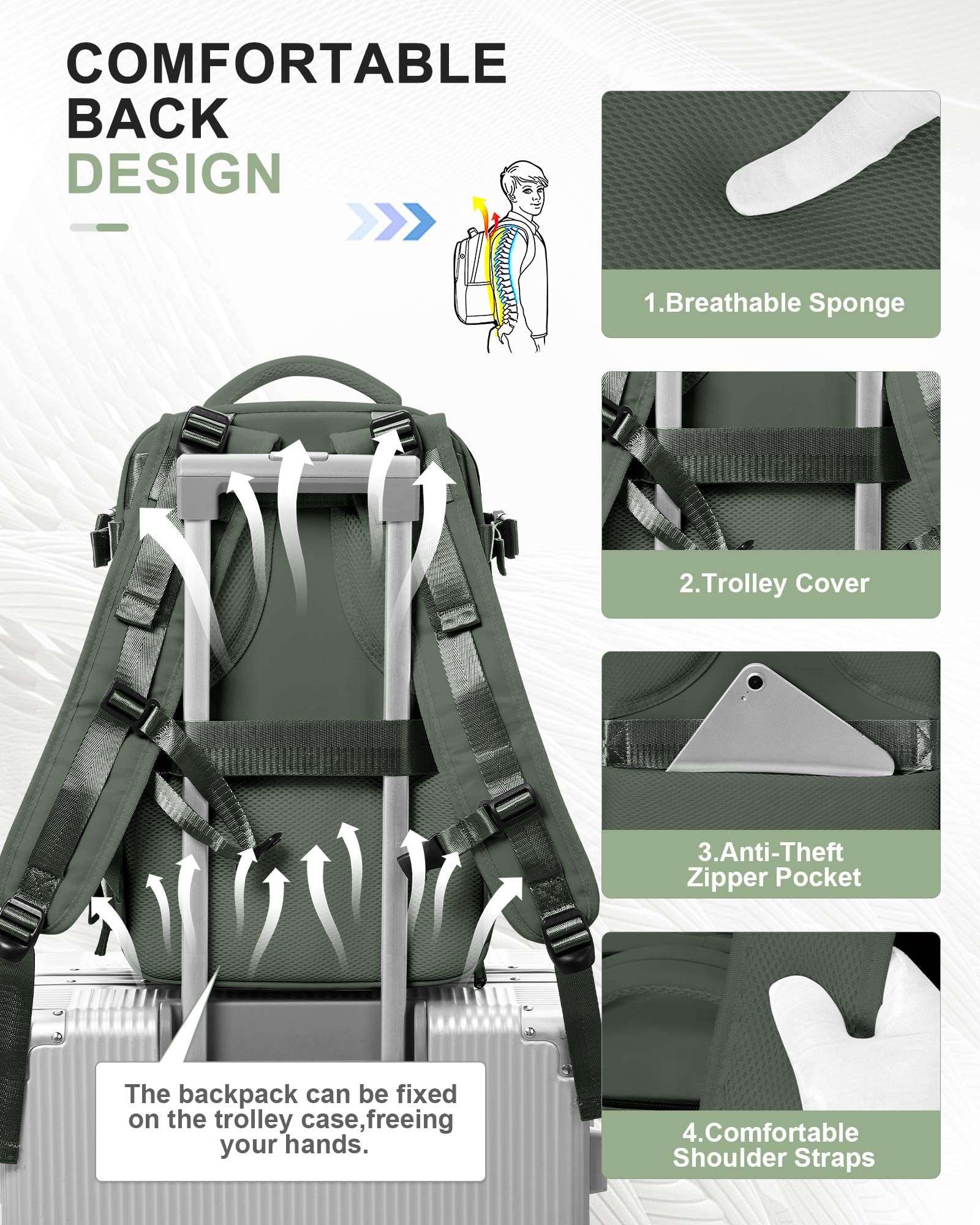 SEAFEW Carry on Travel Backpack for Men Women, Water Resistant Laptop Backpack Personal Item Luggage Daypack for Airplanes, Weekender Overnight Backpack with Shoe Compartment, Mochila de Viaje, Green 6