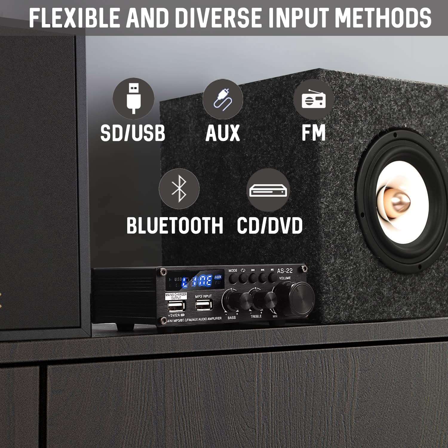 Sunbuck USB-C Audio Interface 24Bit/192kHz & Mini Amplifier, Stereo Receivers 4