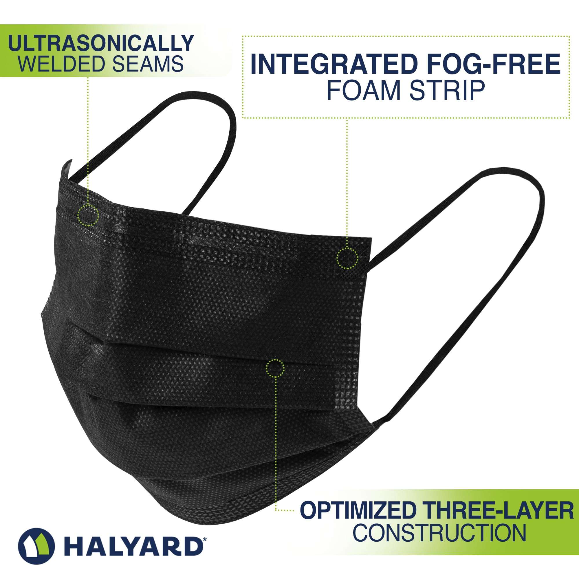 HALYARD Disposable Face Mask with Earloops, Fog-Free, Pleat Style, ASTM LEVEL 3 Procedure Mask, Healthcare, Medical, Dental – Black 49514 Bag of 50 6