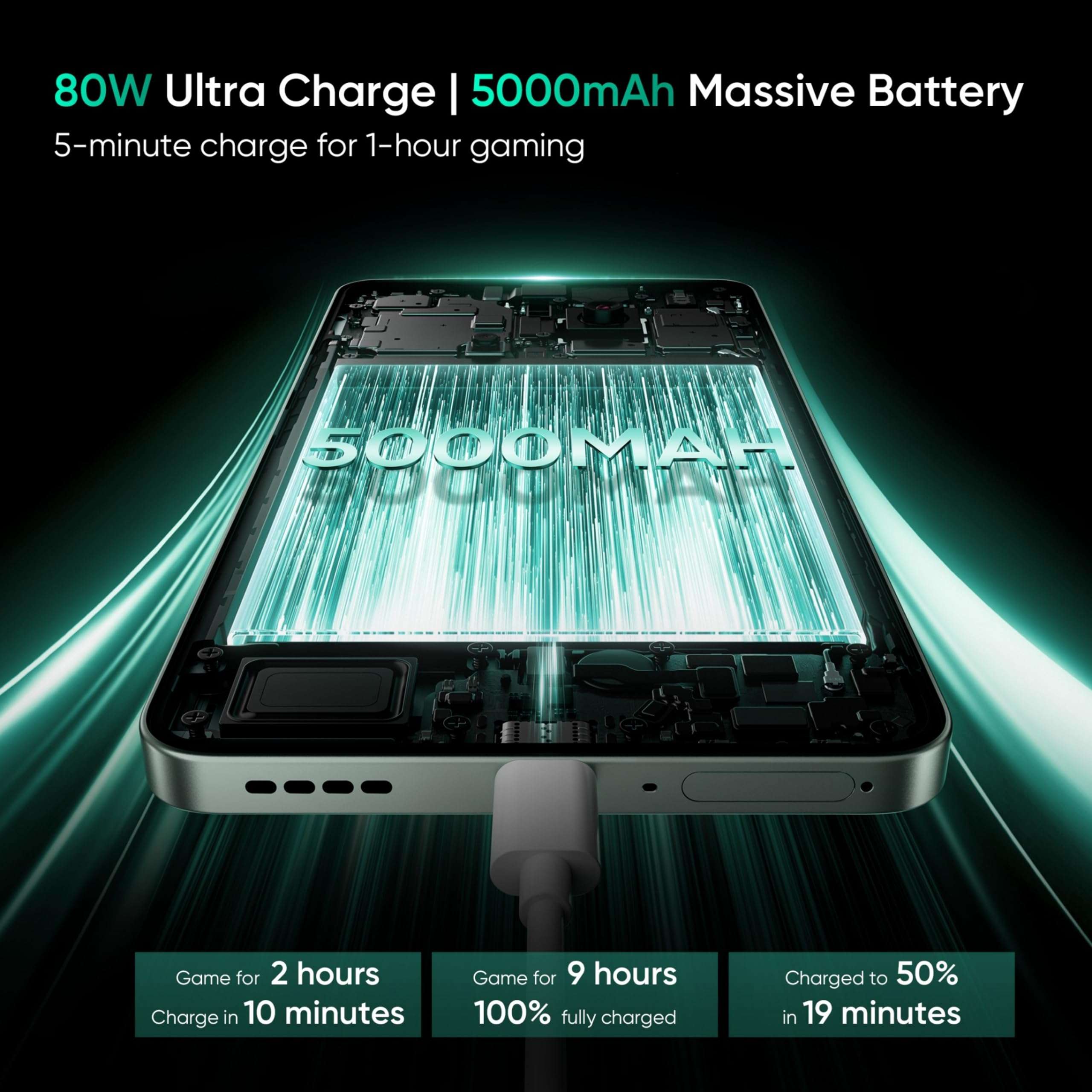 realme 13+ 5G (Speed Green, 8GB RAM, 128GB Storage) | Expandable Upto 2TB | Up to 18GB Dynamic RAM | 50MP AI Dual Camera | 6.67" AMOLED Display | 80W Ultra Charging DAK | Dimensity 7300E Processor 5