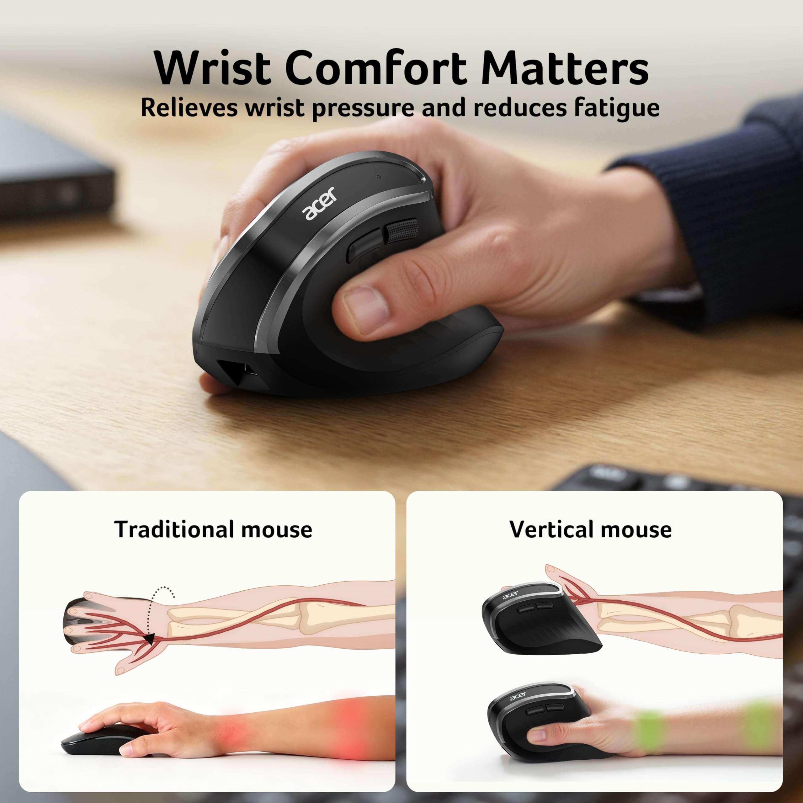 acer Ergonomic Mouse Wireless, Vertical Computer Mouse for Office, Ergo Mice Rechargeable for Medium to Large Sized Hands, 2.4GHz USB Receiver, 800/1200/1600 DPI, 6 Buttons for Laptop, PC and Desktop 5