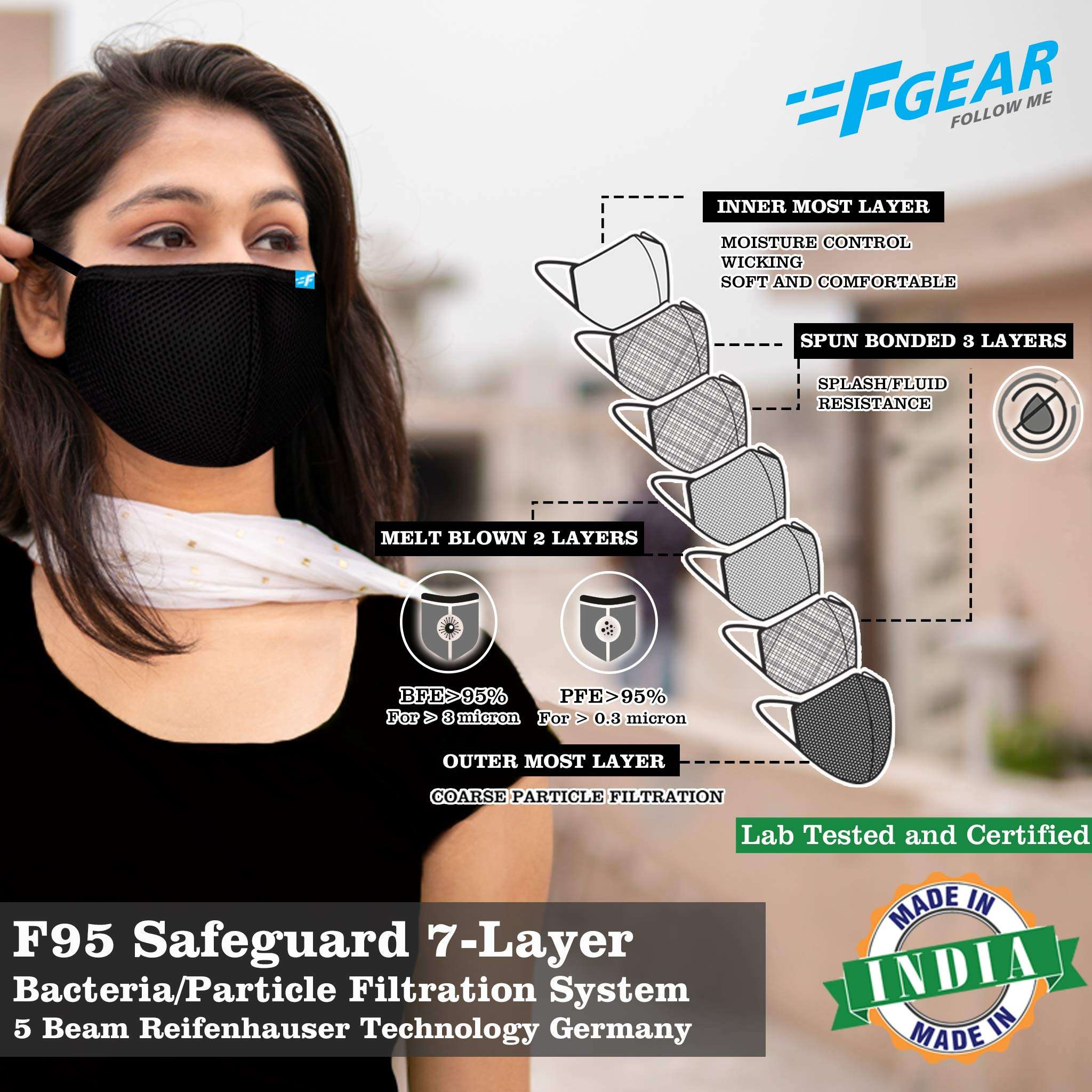 F Gear Standard Size Mask for Adult Color Black F95 Safeguard 7 layer ISO CE SITRA lab certified >95% Bacteria Filtration Face Mask pack of 7 (3456) 2