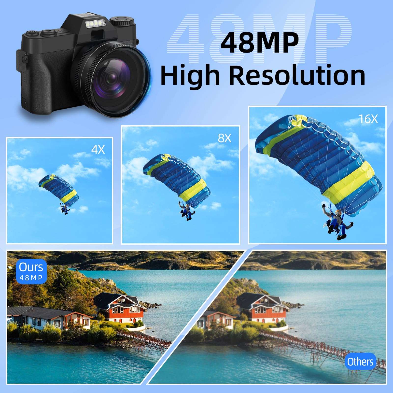 Mo Digital Cameras for Photography, 48MP&4K Vlogging Camera for YouTube, Video Camera with Wide-Angle & Macro Lenses, 16X Digital Zoom, Flip Screen, External Microphone, 32GB TF Card(Black) 2