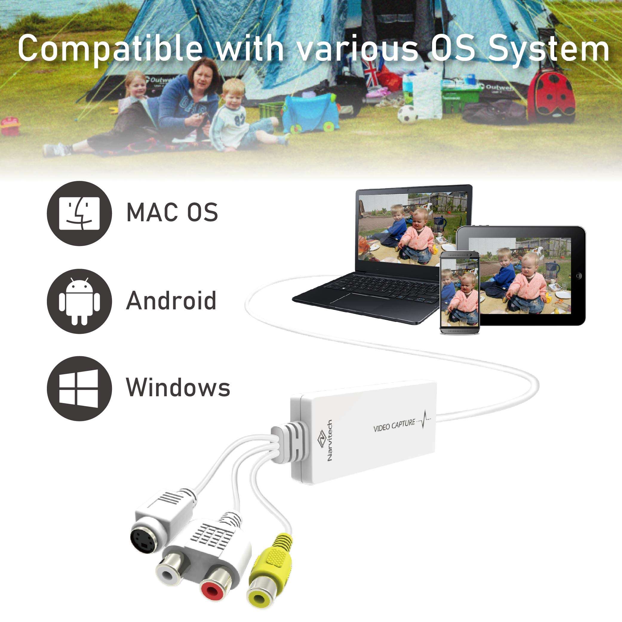 Narvitech N100C, External Capture Card. 3-in-1 USB 2.0 Composite/S-Video Analog Video Capture. Support VHS, DVD, Camcorder, TV, and older gaming consoles capture up to 720p. PowerDirector 15 included. 6