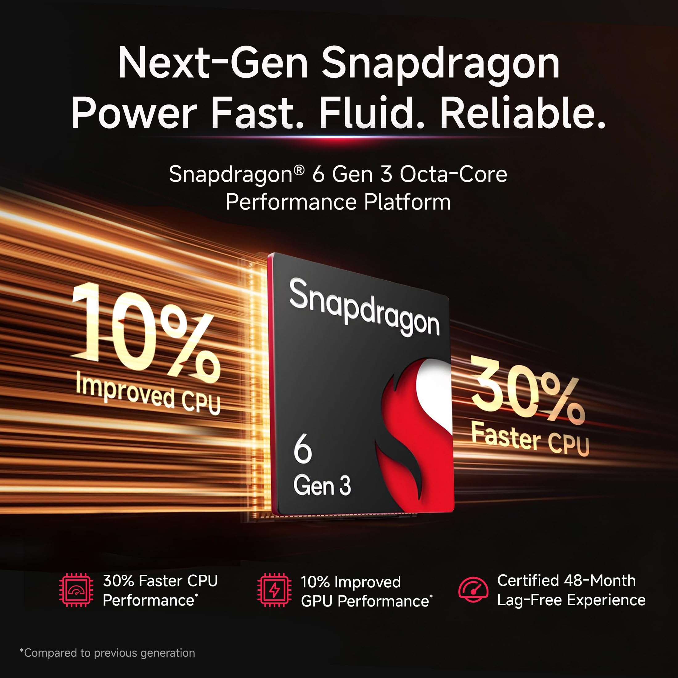 REDMI Note 15 5G (Glacier Blue, 8GB RAM 128GB Storage) | 108MP OIS Camera | Snapdragon 6 Gen 3 | 17.2cm Tough Curved AMOLED Screen | Segment’s Slimmest Phone | 5520mAh Si/C Battery | 45W Fast Charging 5