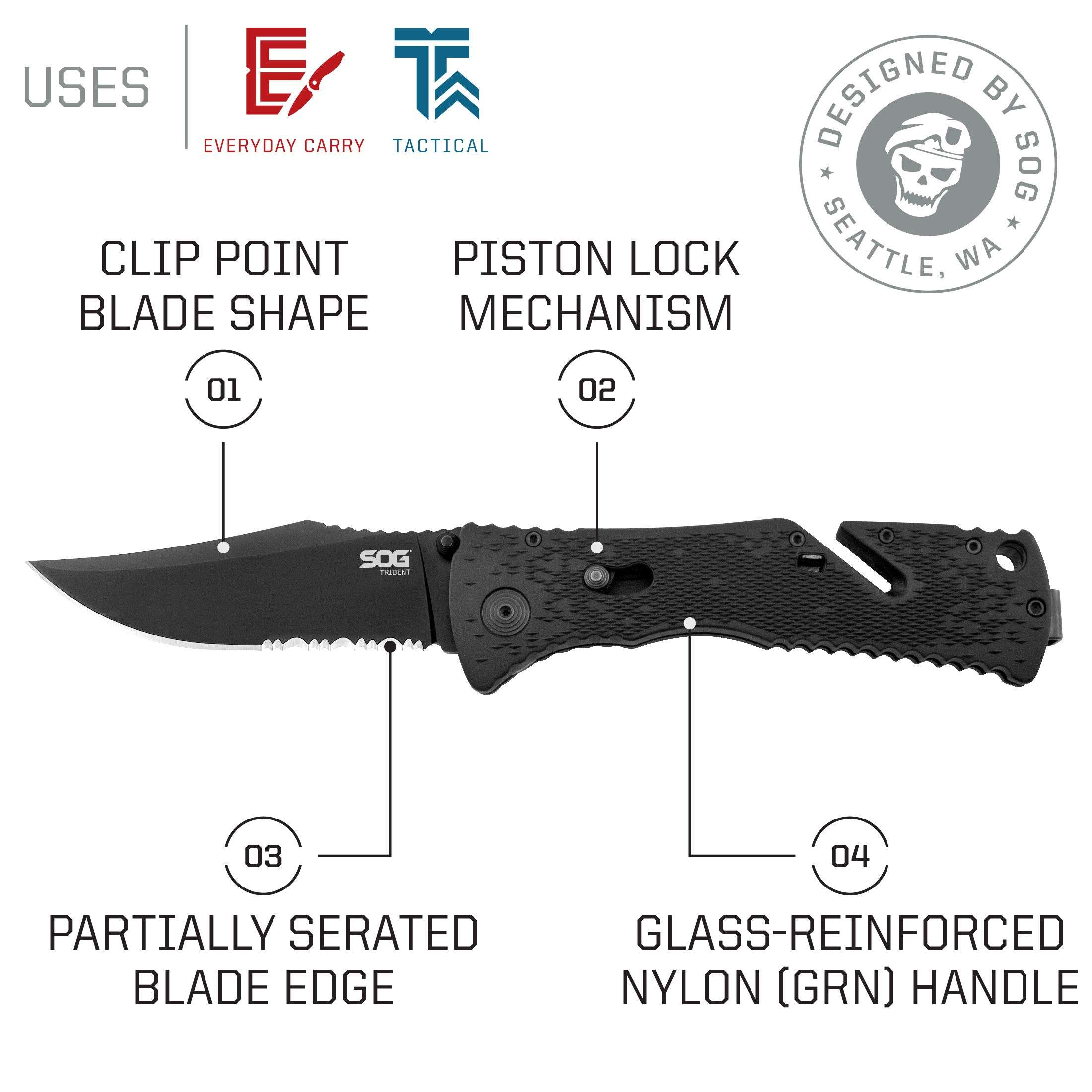 SOG Trident, Zytel Handle, Black TiNi Blade, ComboEdge 2