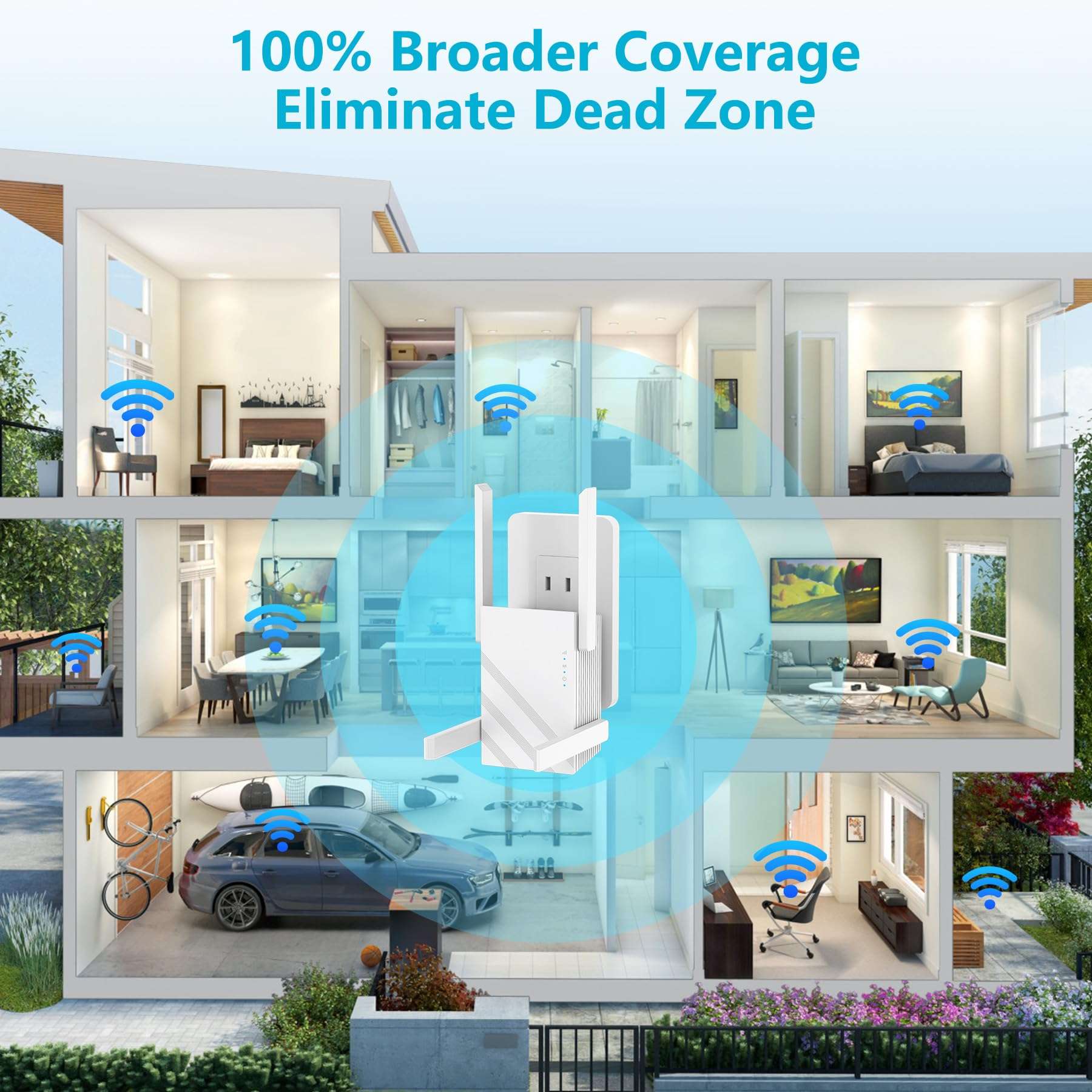 2025 1.2Gbps WiFi Extender Signal Booster, Up to 12880 sq. ft, Dual Band 5GHz/2.4GHz, WiFi Extenders Signal Booster for Home, WiFi Range Extender with Ethernet Port, Connects 100+ Devices 4