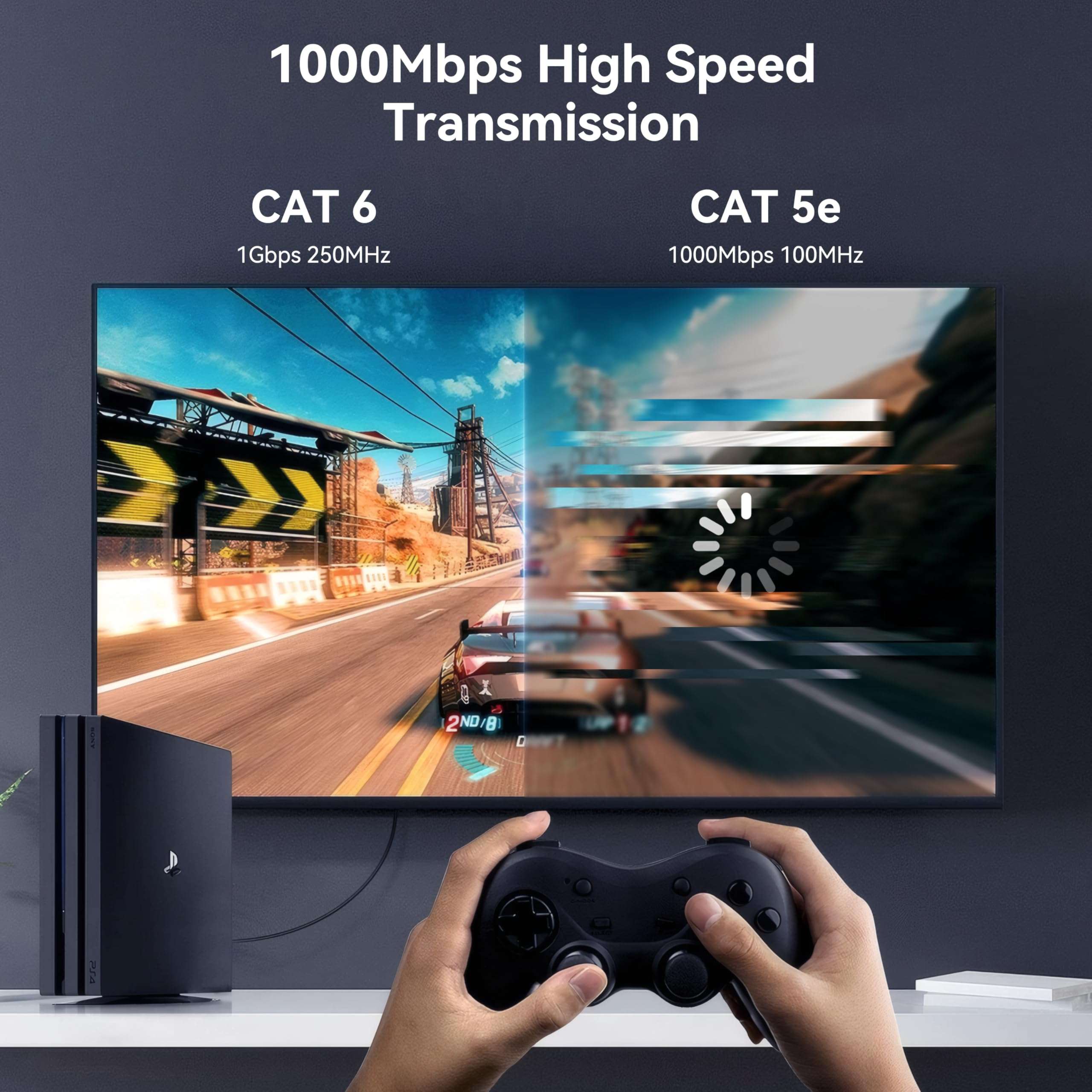 BENFEI Cat 6 Ethernet Cable 6.6ft, 250MHz 10Gbps Network Cable, RJ45 LAN Cable for 10/100/1000/10000 Mbps Network, Compatible with Router, Modem, Gaming Console, Streaming Devices, Laptop, PC 4