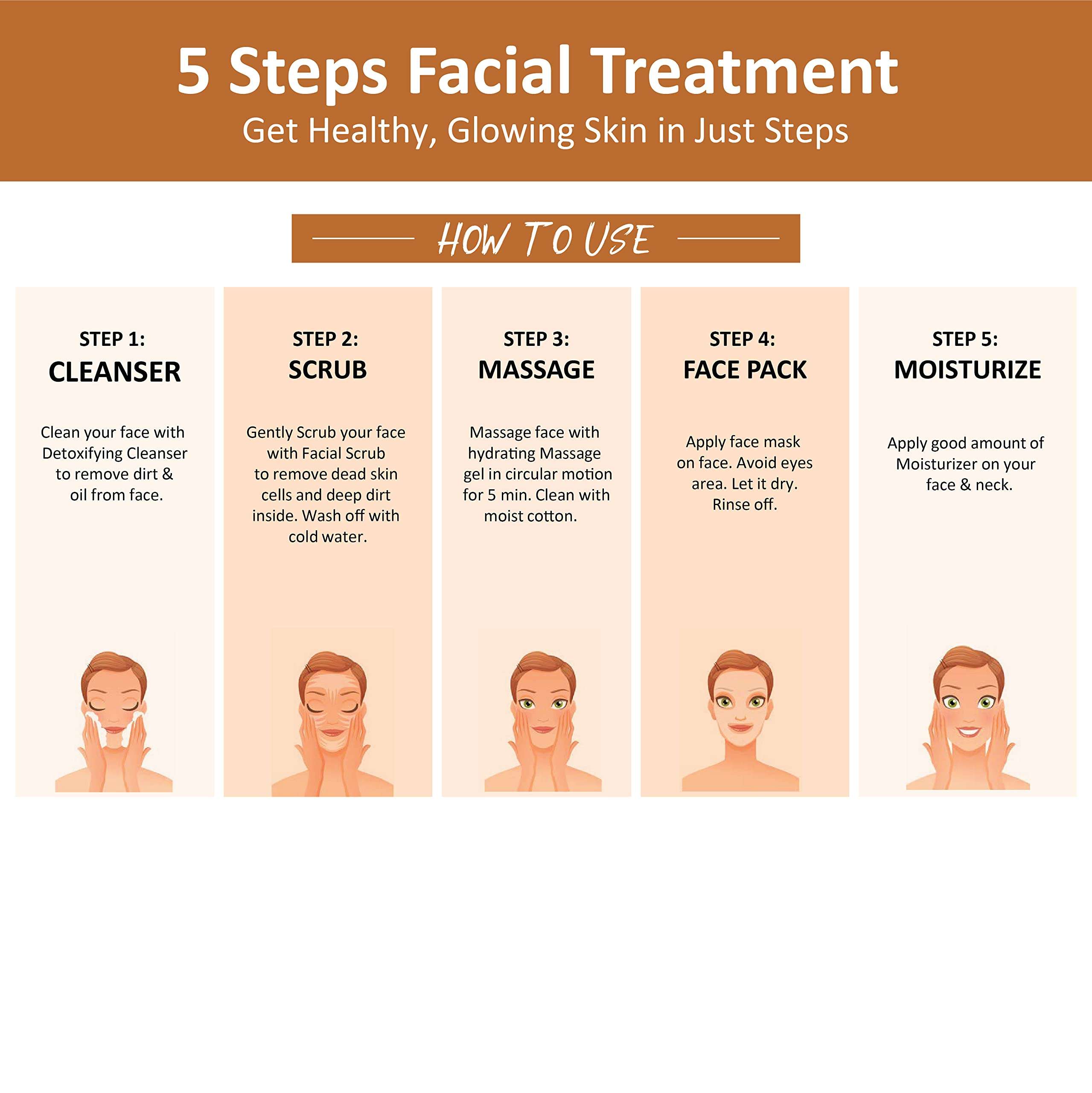 OxyGlow Papaya Facial Kit - (For all skin types) - 260 g 5