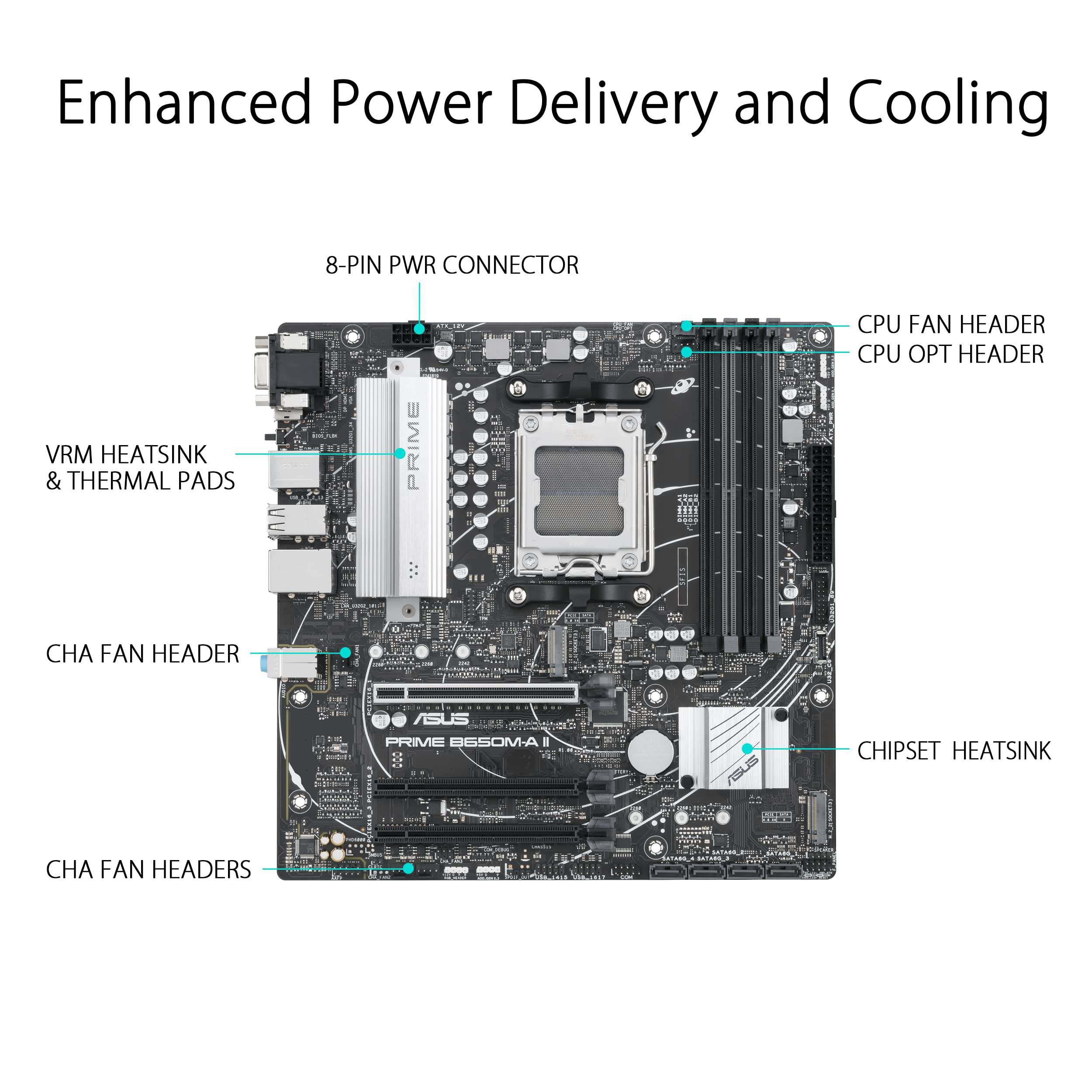 ASUS PRIME-B650M-A-II AMD AM5 Micro-ATX Motherboard for Ryzen 7000 Series Desktop Processors with DDR5, PCIe 5.0 M.2, 2.5Gb Ethernet, DisplayPort, HDMI, VGA, Front USB 3.2 Gen 1 Type-C, & Arua Sync 4