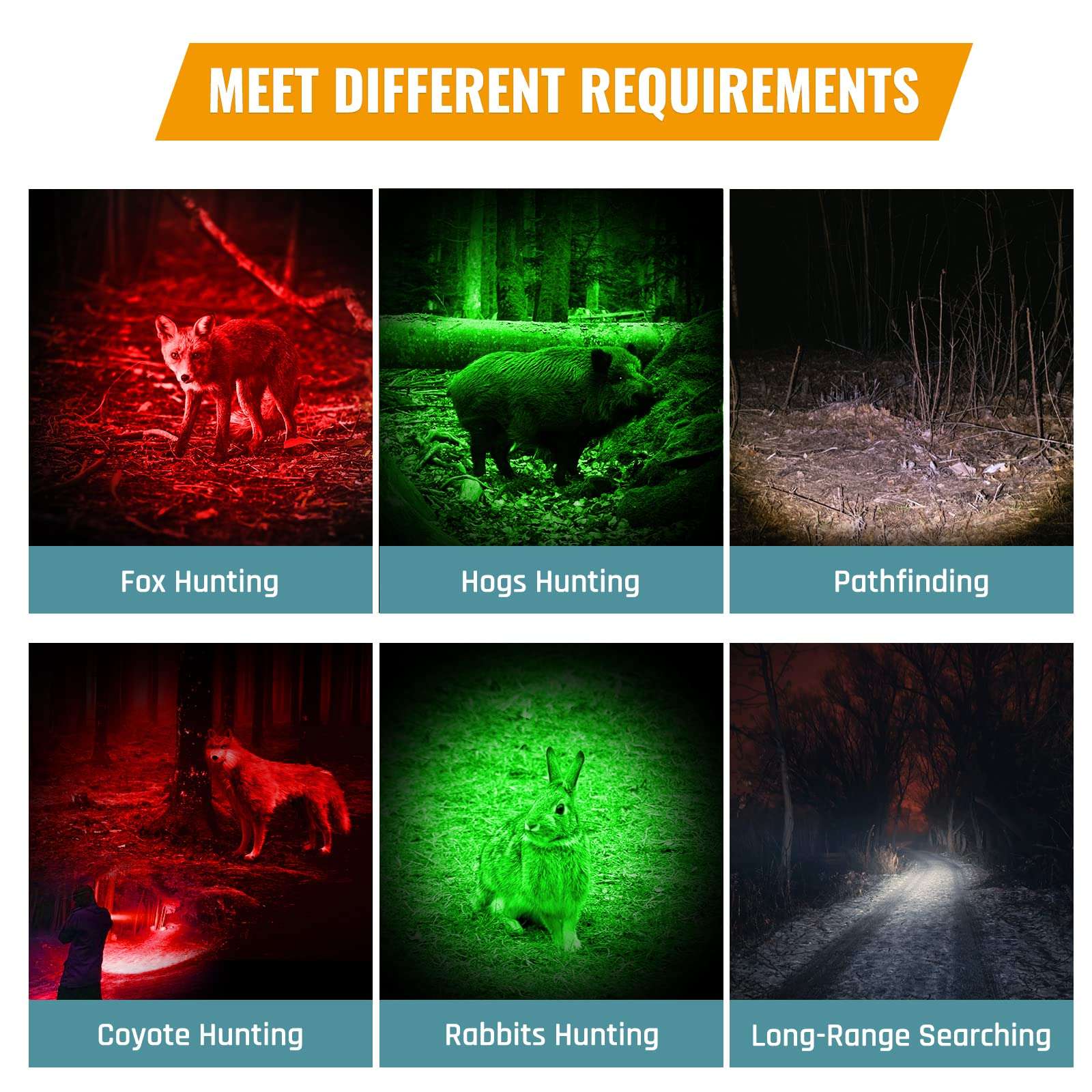 Brinyte T28 Red Green White Hunting Light XP22 1300 Lumens Weaponlight Bundle 6