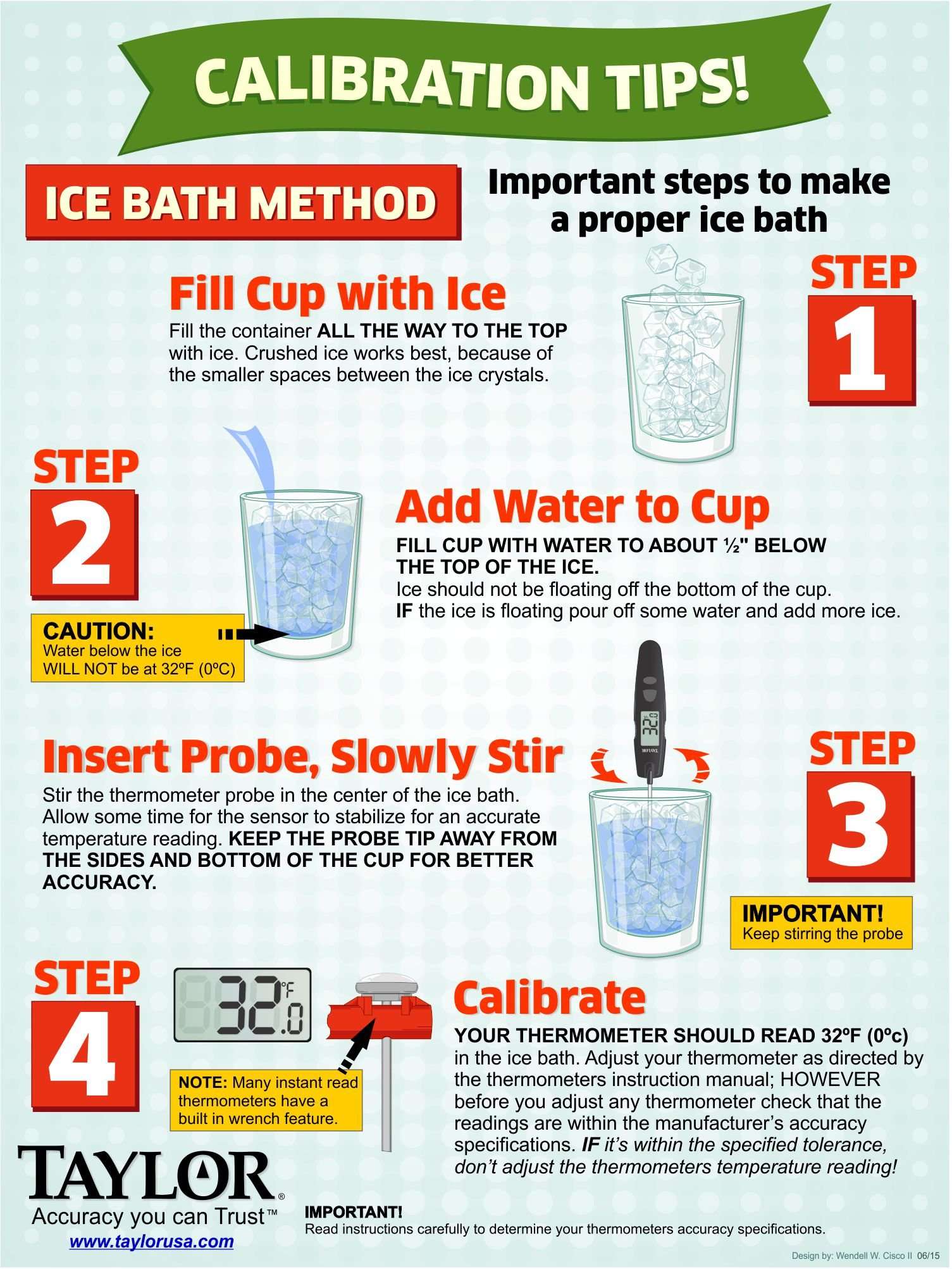 Taylor Digital Turbo Read Thermocouple Thermometer with Folding Probe, Yellow 6