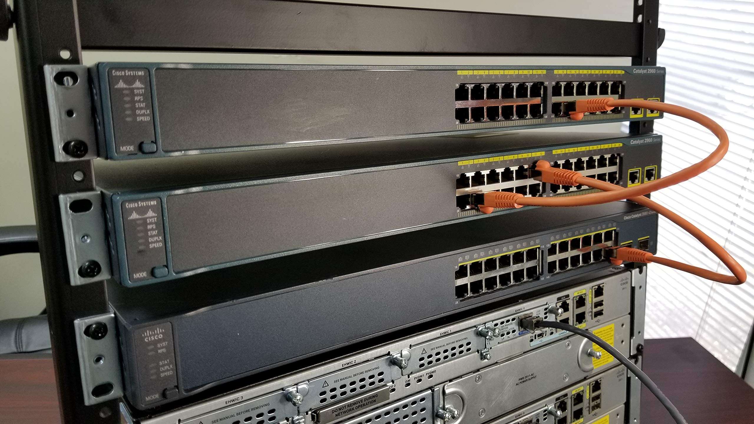 LATEST IOS 15.7 Cisco CCNA v3 & CCNP v2.0 LAB KIT CISCO1921 3