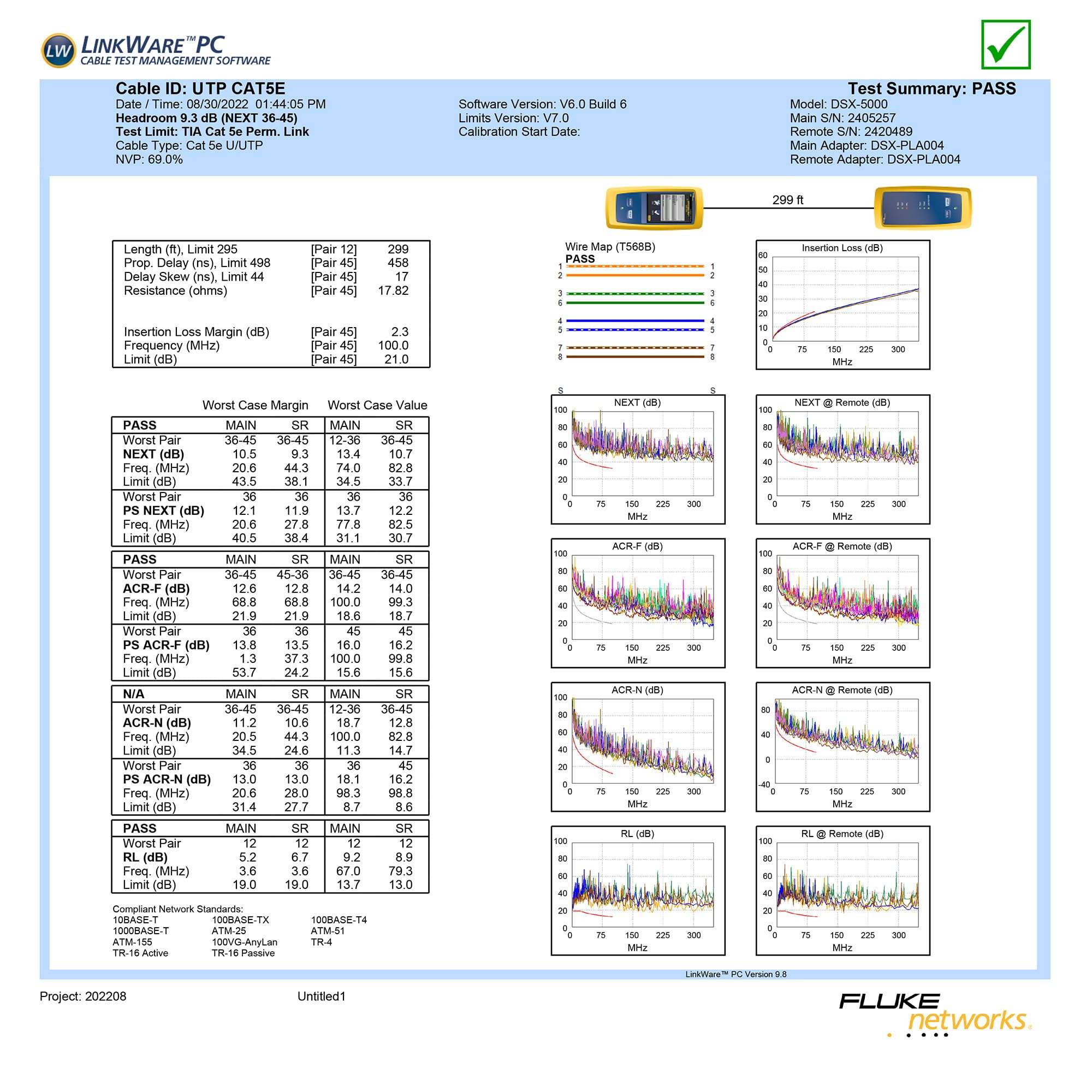 Syston Cat5e Ethernet Internet Cable Patch Cord - 100 FT Green, 350 MHz 24 AWG 4 pr UTP Solid Bare Copper Wire Indoor/Outdoor PoE PC Laptop, CMP Plenum-Rated UV Resistant RoHS Compliant UL ETL Listed 3