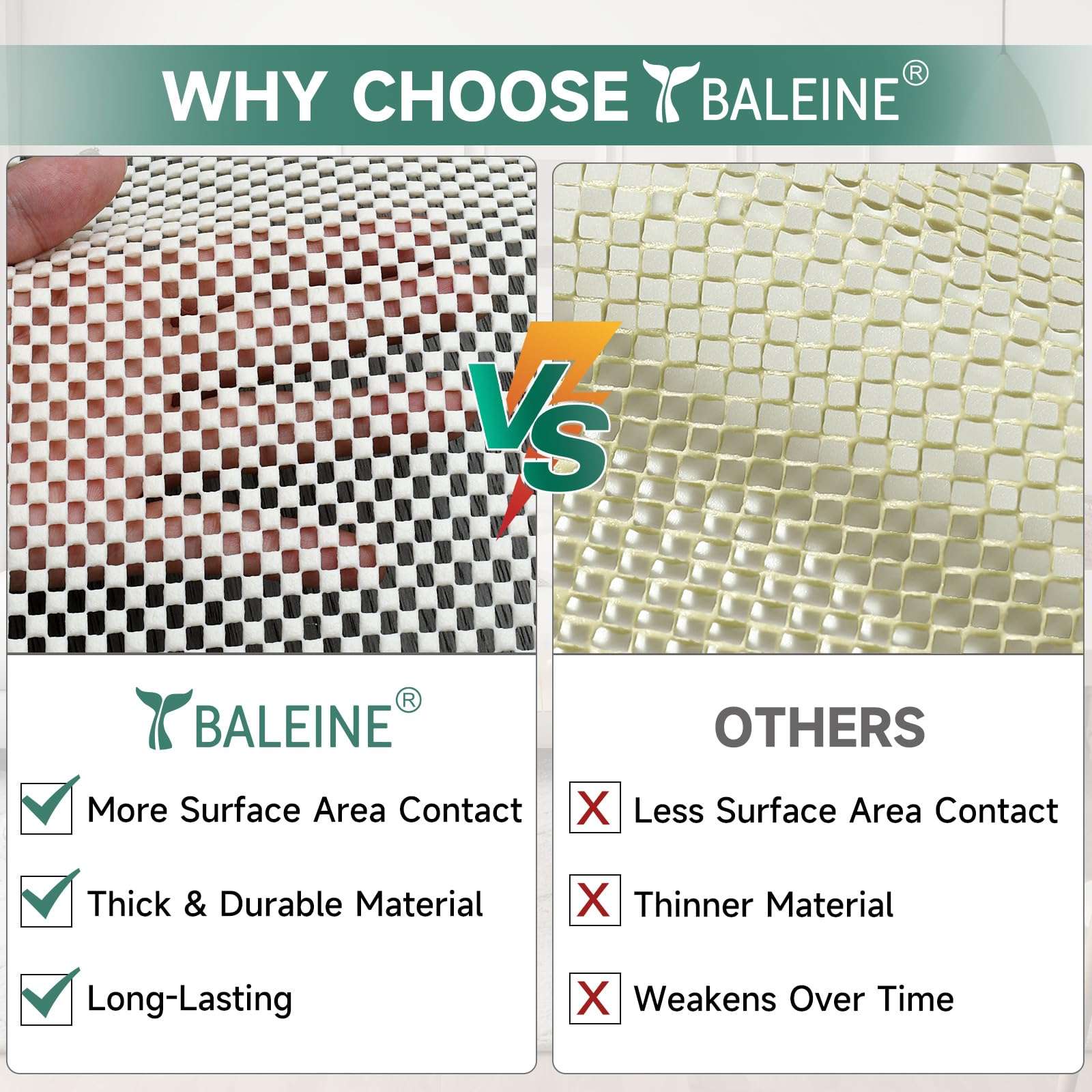 BALEINE Non Slip Rug Pad Rug Gripper for Hardwood Floors, Extra Thick Non Slip Mat Under Carpet (2'x3') 4