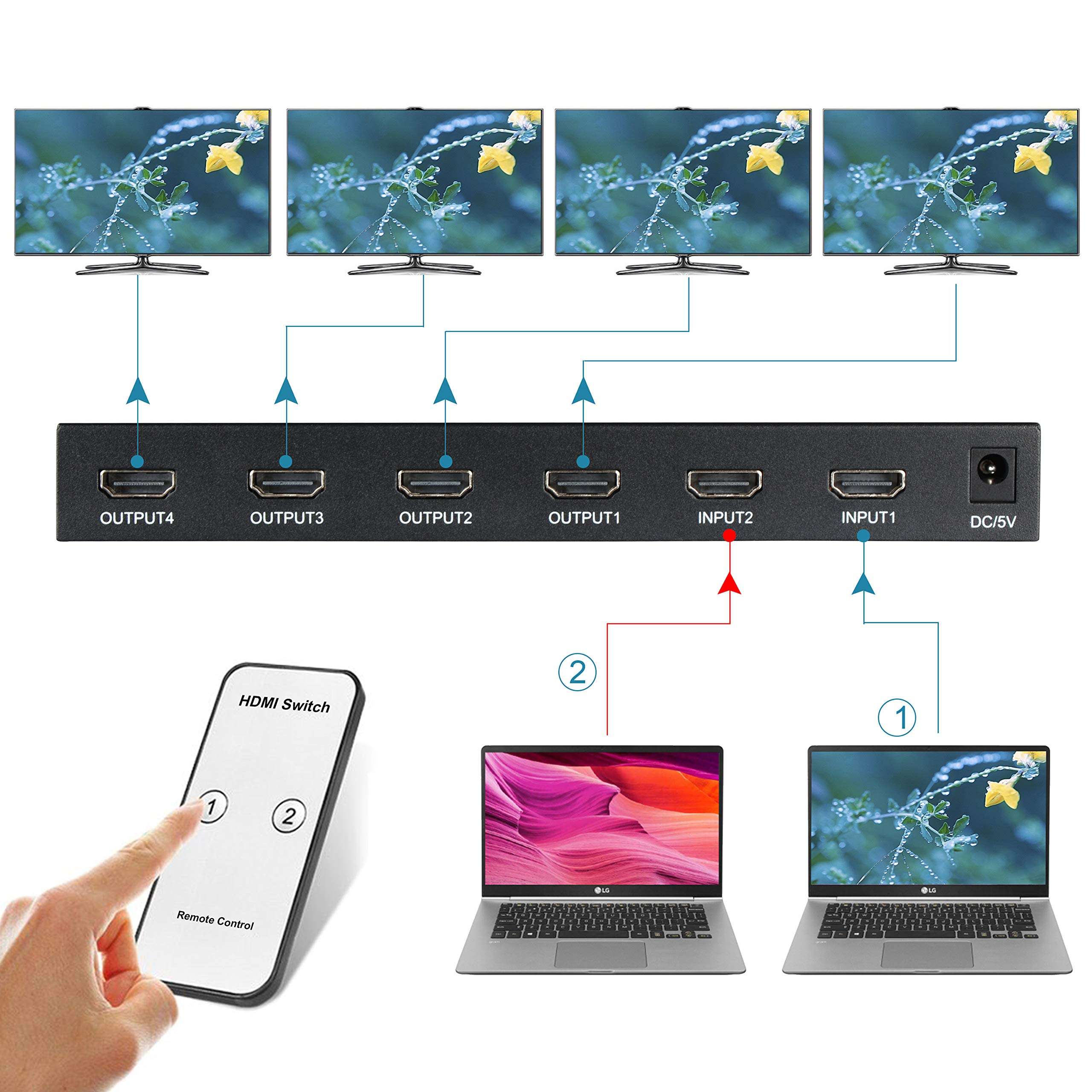 4K@60Hz HDMI Audio Extractor Splitter Switcher 2 in 4 Out with Remote, MOYOON 2-Port HDMI Switch with SPDIF Audio 3.5mm, Support 4K, 3D, HDMI2.0, HDCP2.2 for HDTV Blu-Ray, Fire Stick, Xbox, PS5 2