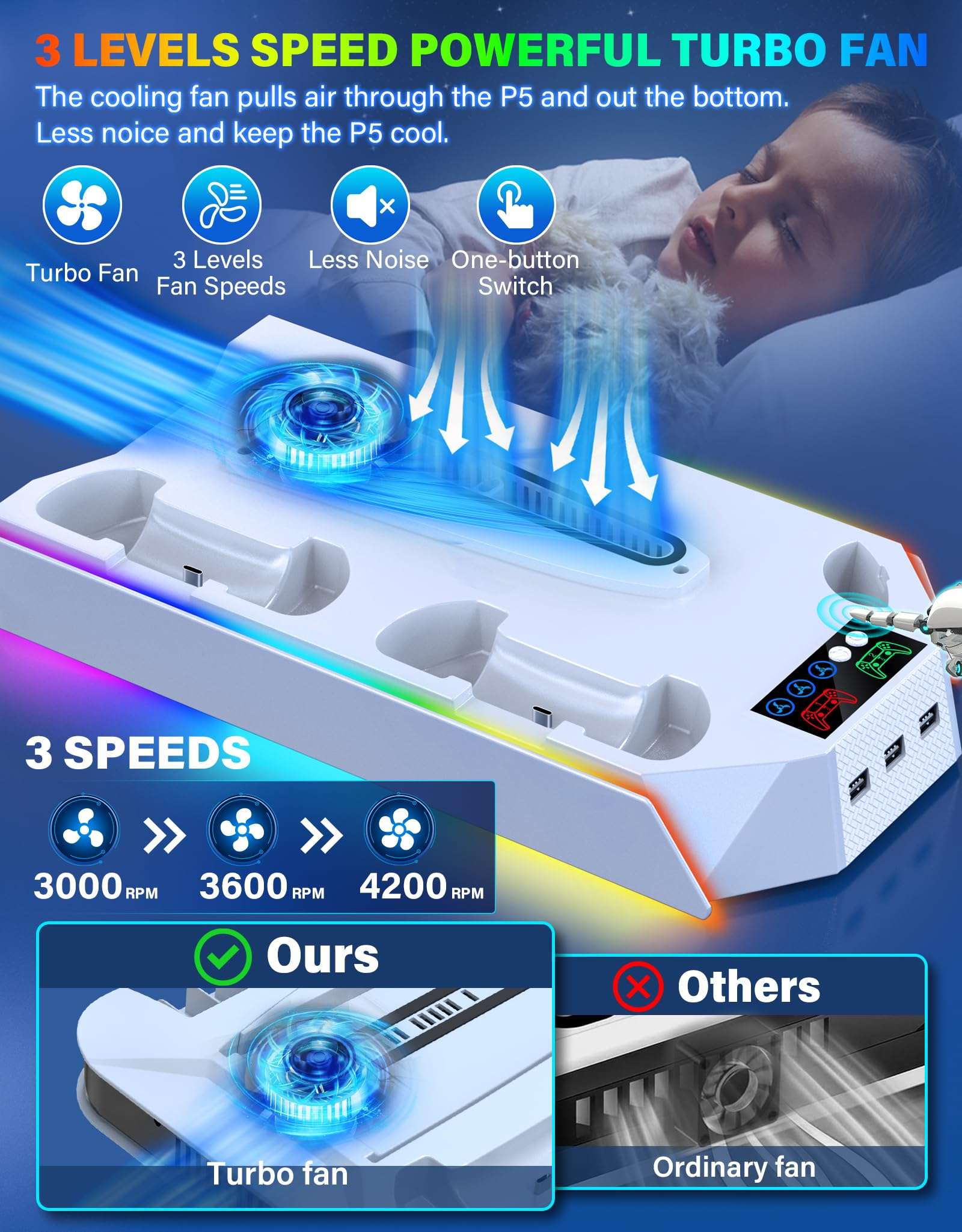 PS5/PS5-Slim-Cooling-Station-with-Controller-Charging-Station for PlayStation 5 Console Disc/Digital, LED RGB Light Cooling Stand with Cooler Fan for PS5 Accessories with 3 USB Hubs/Headset Holder 4