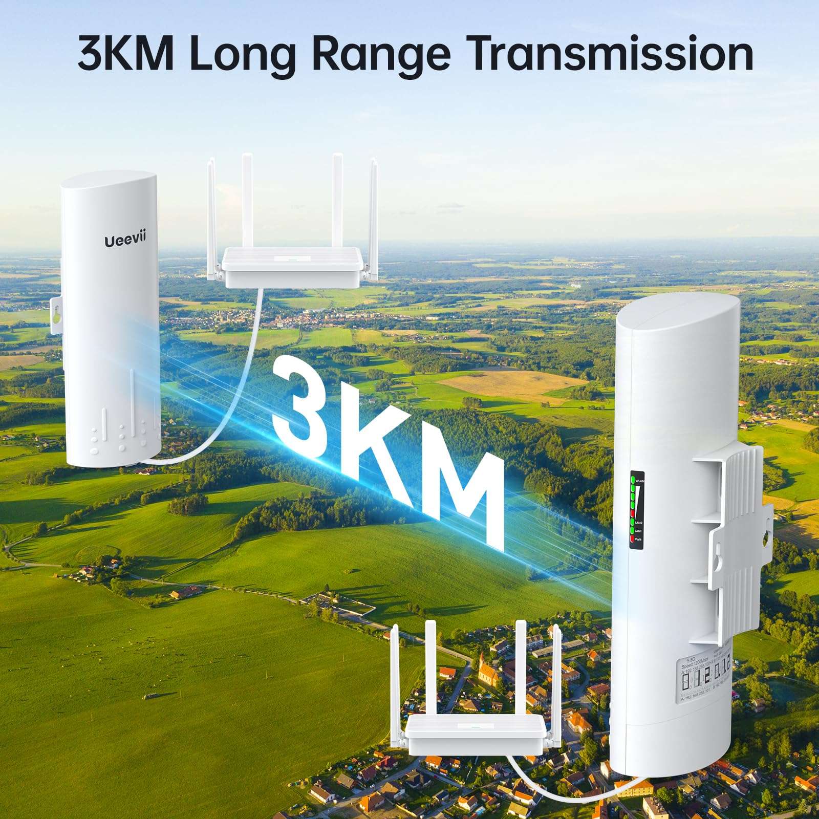 UeeVii CPE450 Wireless Bridge and WR3000K WiFi Router Kit, 5.8G 3KM Point to Point Wireless Bridge Outdoor to Shop Barn Garage Building Network Kit Solution, Outdoor WiFi Bridge(2PCS), Plug and Play 6