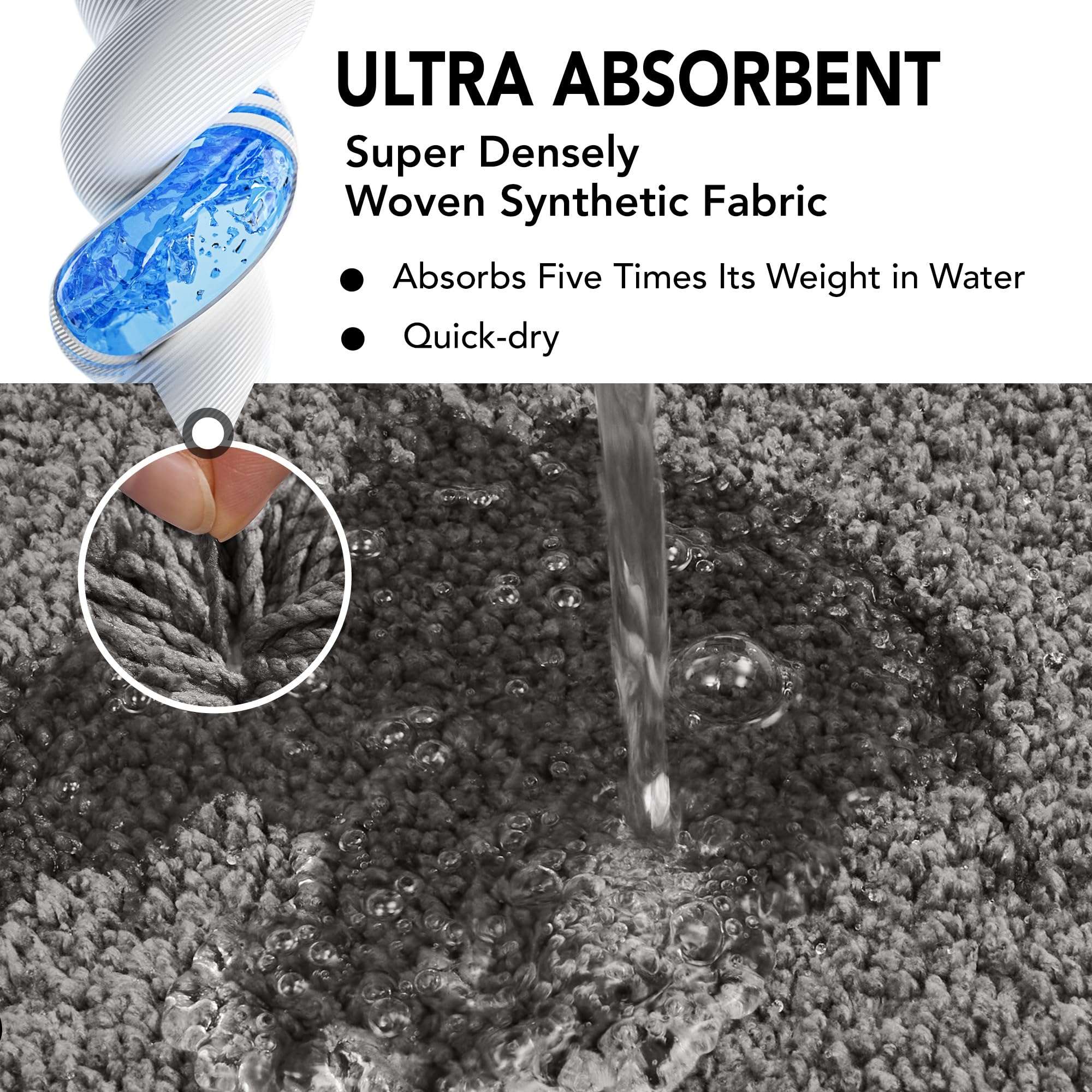 Deconovo Non-Slip Bath Mat - Ultra Soft, Quick Dry, Super Absorbent, Machine Washable, Premium Plush Rug for Bathroom & Shower - 24"x17",Blue 4