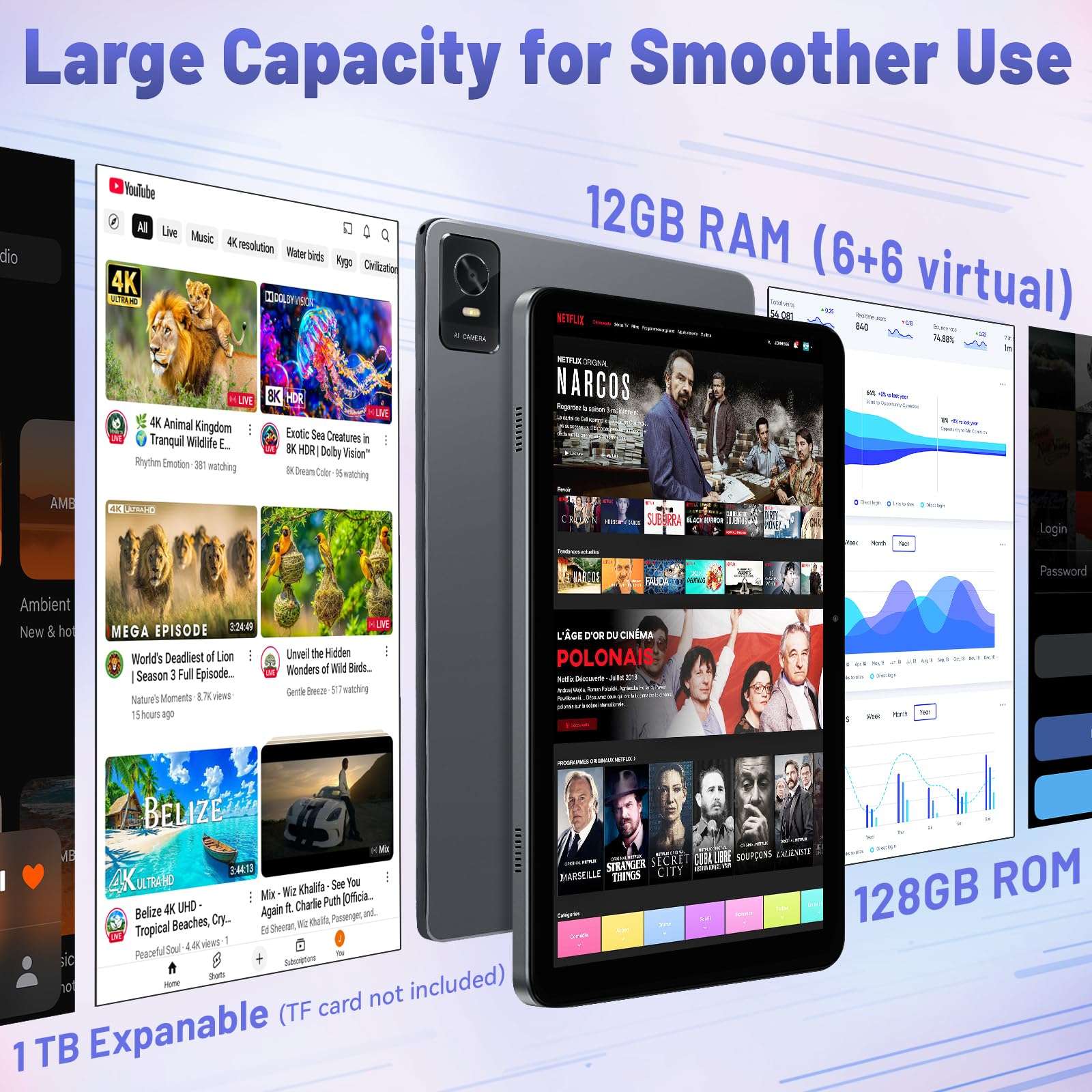 Android 15 Tablet, 10.1 Inch Tablets, Octa-Core, 12GB RAM, 128GB ROM (1TB Expandable), Widevine L1, 8000mAh Battery, 2.4/5GHz WiFi, GPS/FM, 5MP+13MP Cameras, 18W Fast Charging, Case Included – Grey 5