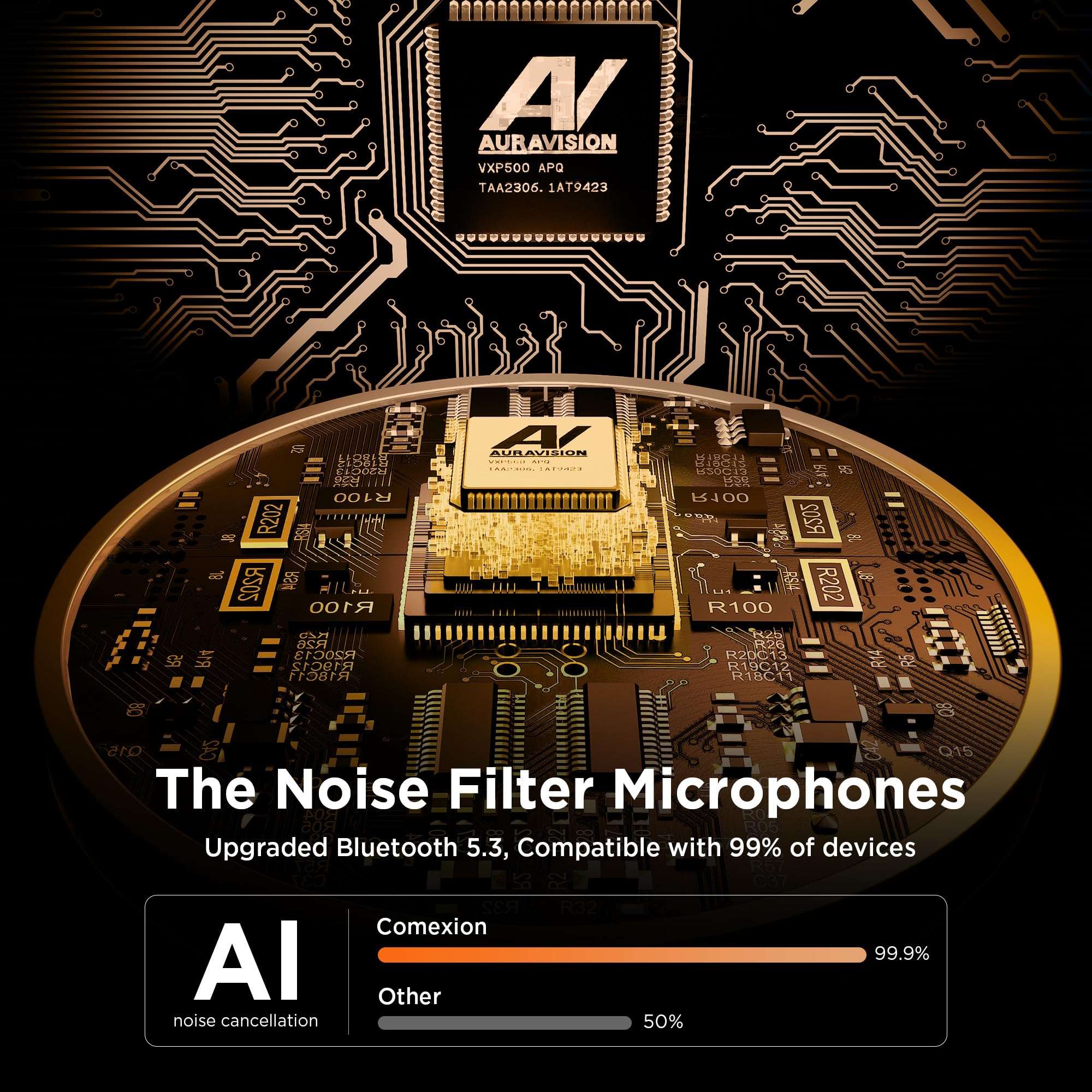 COMEXION Bluetooth Headset V5.3, Wireless Headset with Dual Noise-Canceling Mics, Portable Charging Case, 300H Standby Time, Hands Free Headphones for Computer/Cell Phones, Trucker/Home/Office/Work 4