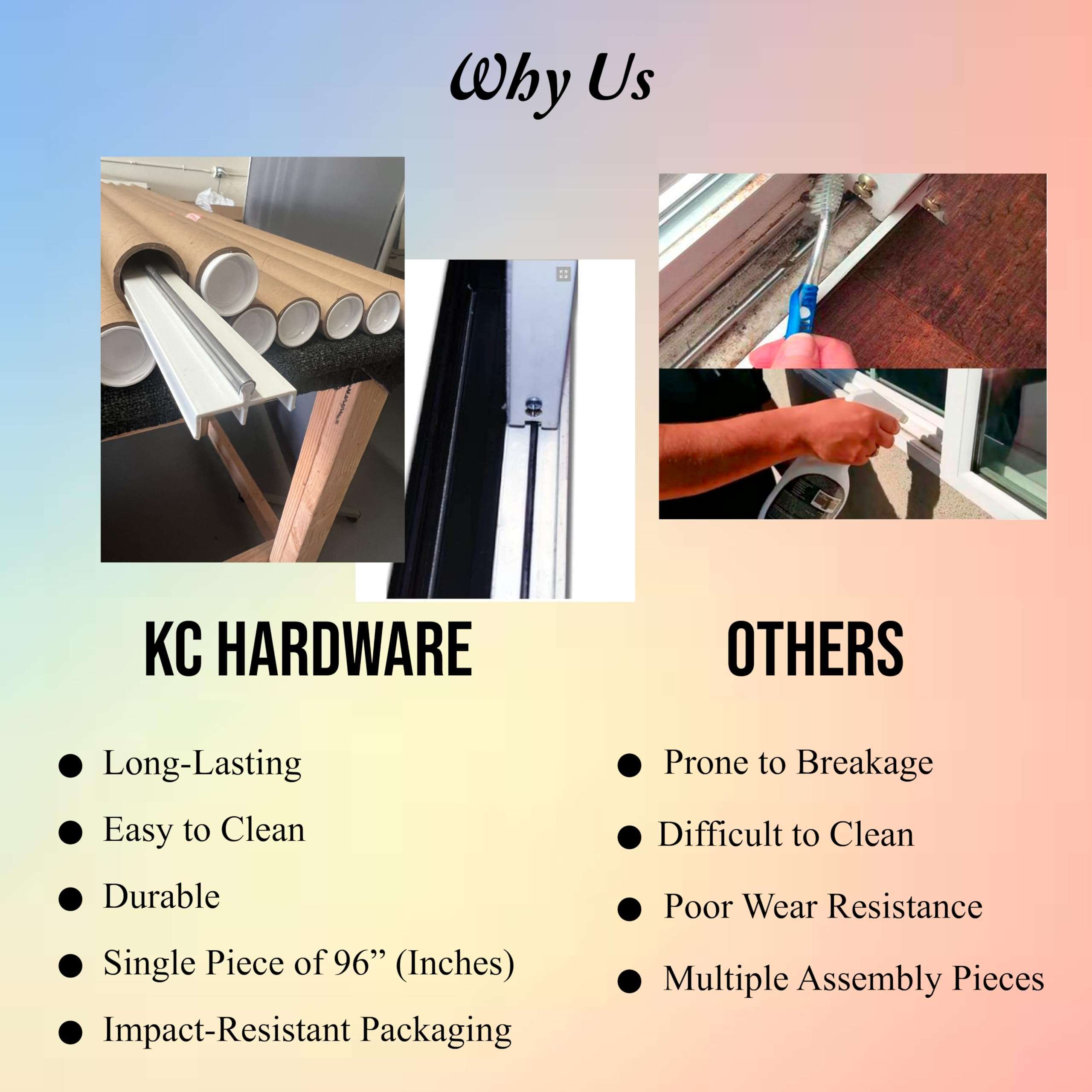 CBW Doors Sliding Doors Double Panel Track (1, 96 Inch) 6