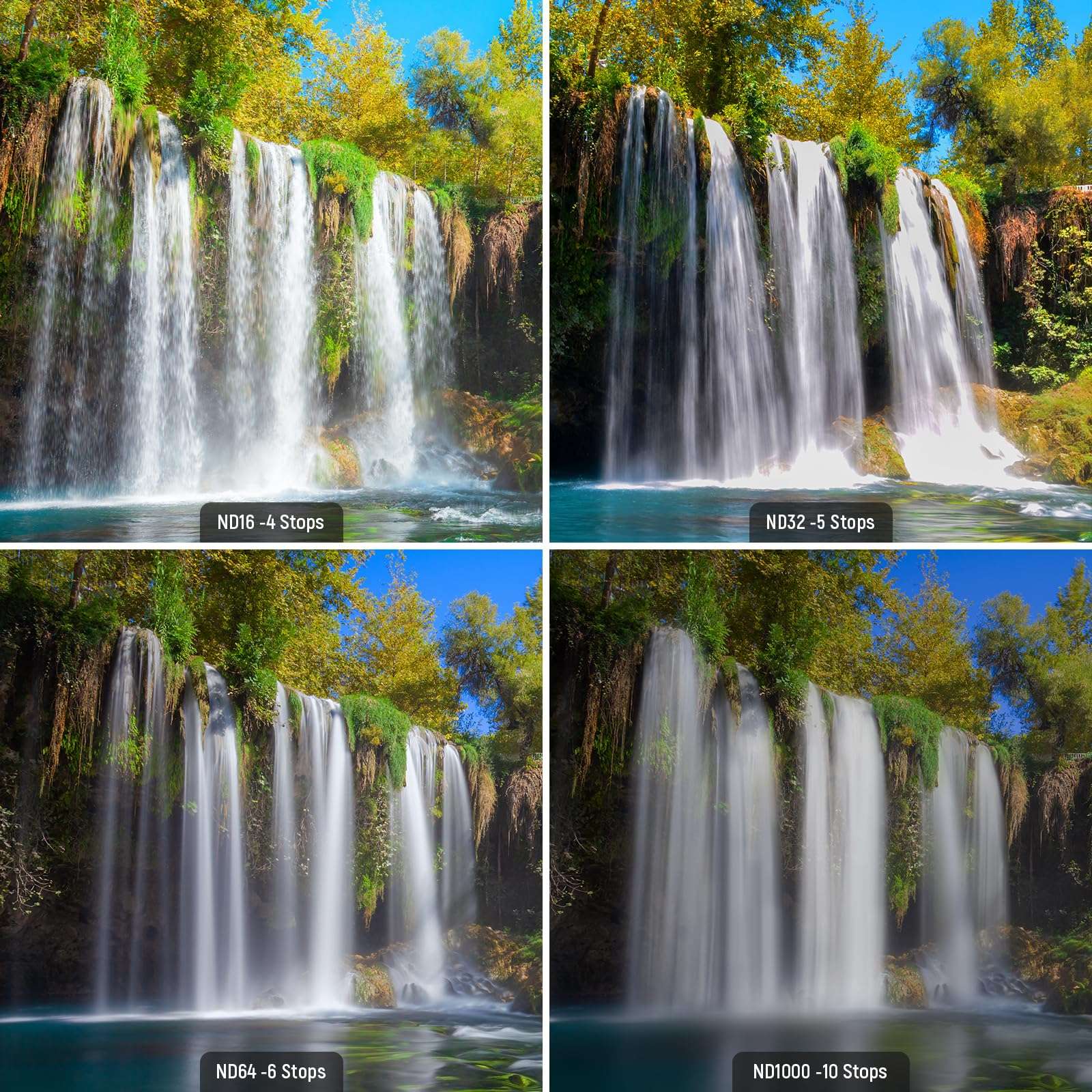 Neewer 52mm ND Lens Filter Set, ND16/ND32/ND64/ND1000, Lens Cleaning Pen, Filter Pouch, HD Filter Accessories Kit Compatible with Canon Nikon Sony Camera Lens 4