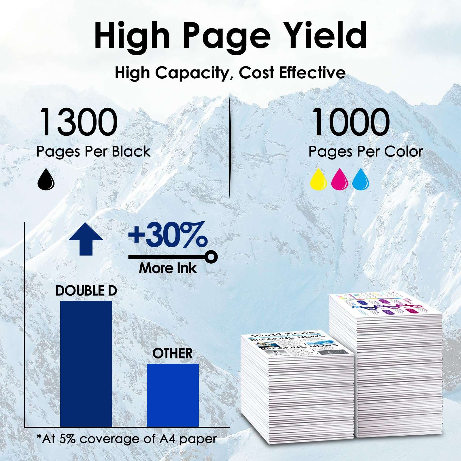 DOUBLE D 934 and 935 Ink Cartridges Compatible Replacement for HP 934XL 935XL for HP Officejet Pro 6830 6230 6815 6835 6812 6820 6220 6810 Printers (2 BK,1 C,1 M,1 Y, 5Pack) 3