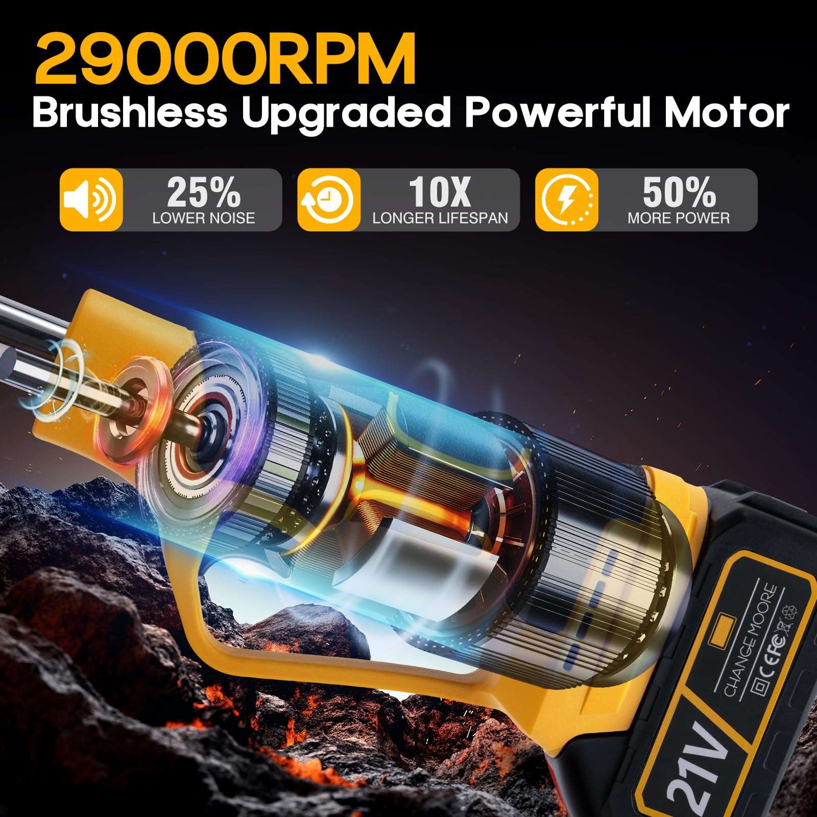 CHANGE MOORE 21V Cordless Leaf Blower with Battery and Charger, Foldable 550W Brushless Motor Handheld Electric Blowers, 2X 3Ah Batteries Portable Leaf Blower for Lawn Care, Garden, Garage, Yellow 3