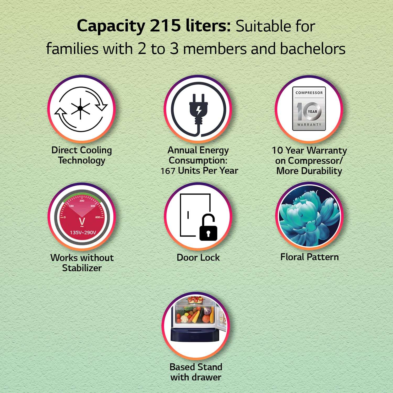 LG 215L 3 Star Direct-Cool Single Door Refrigerator (GL-D221ABCD, Blue Charm, Base stand with drawer) 2