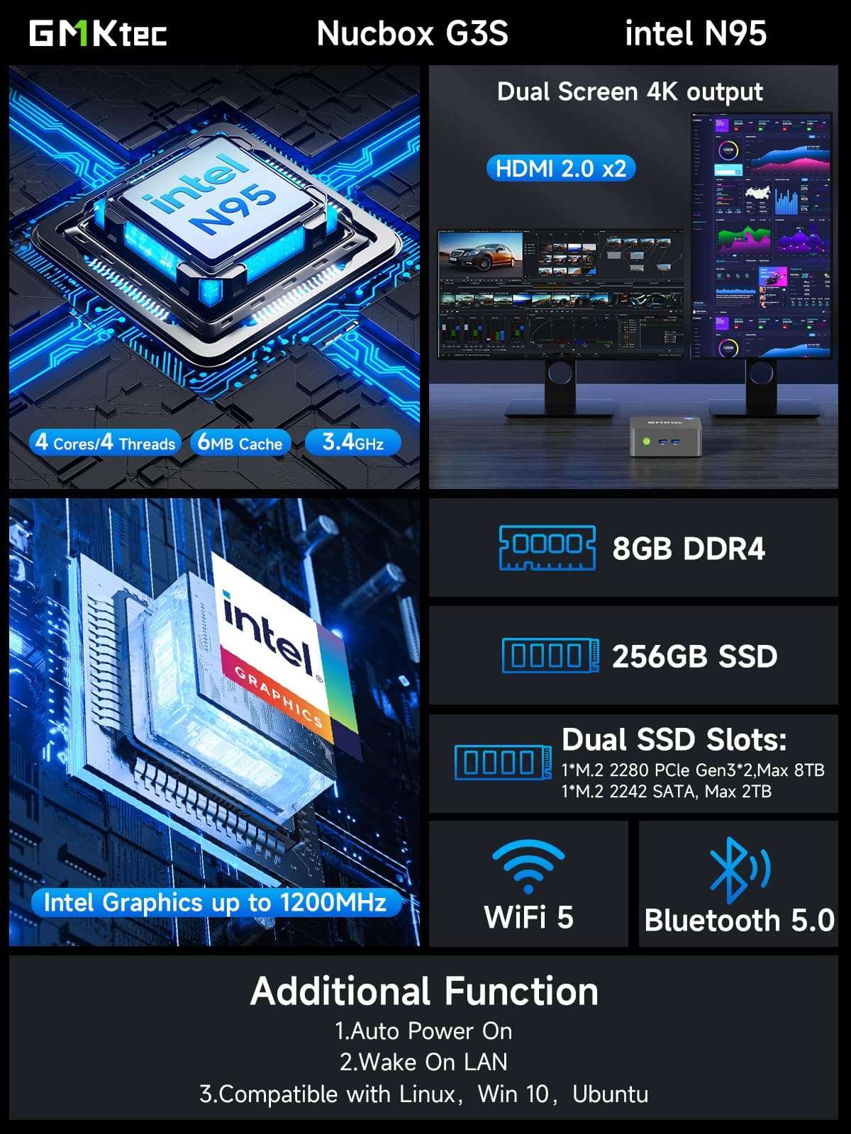 GMKtec Mini PC Computers N95(Turbo 3.4GHz) 16GB DDR4 512GB SSD Desktop Computer 4K Dual HDMI Display/3x USB3.2/WiFi 5 BT5.0/RJ45 Ethernet Nucbox G3S 3