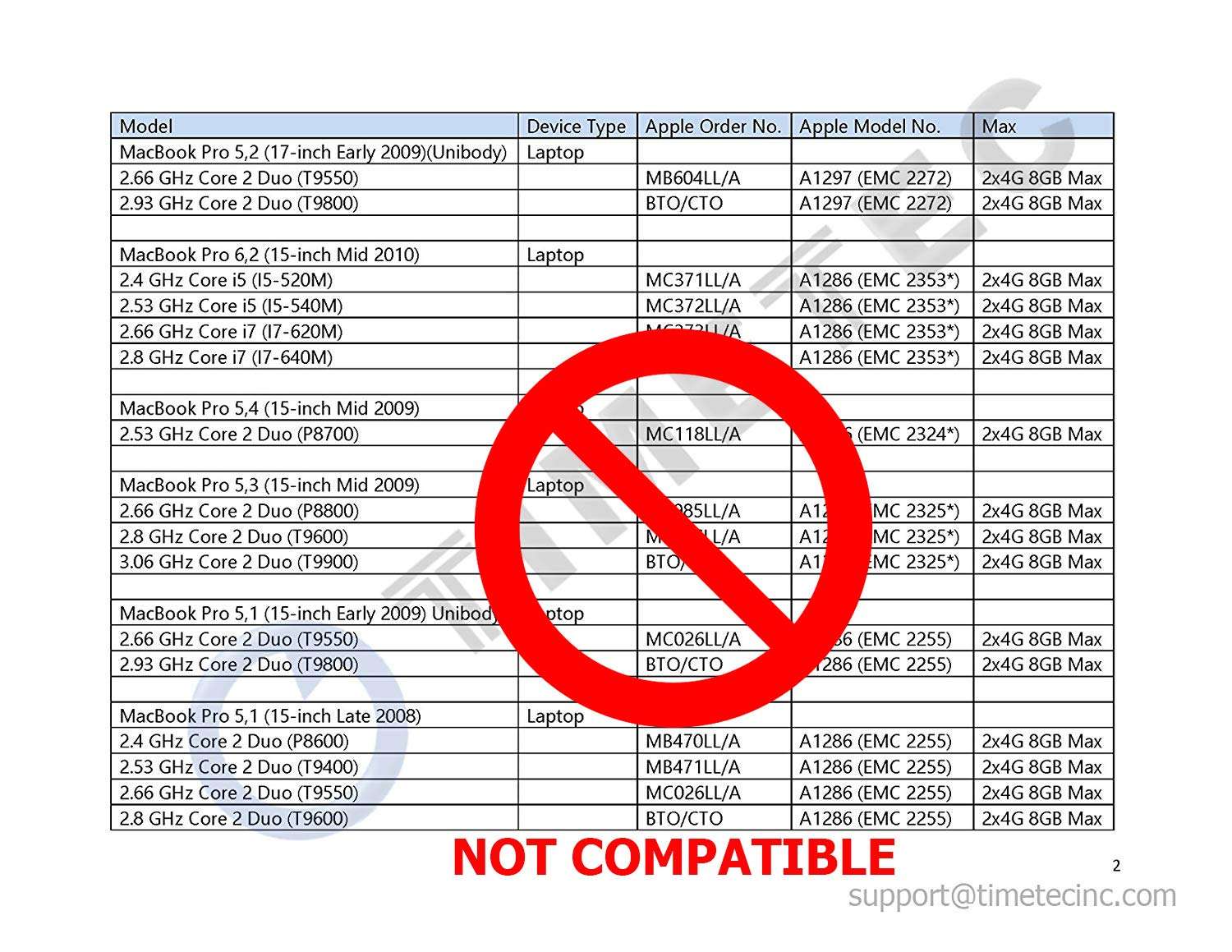 Timetec 16GB KIT(2x8GB) Compatible for Apple DDR3 1067MHz / 1066MHz PC3-8500 RAM for Mac Book (Mid 2010 13-inch), Mac Book Pro (Mid 2010 13-inch), iMac (Late 2009 27-inch), Mac Mini (Mid 2010) MAC RAM 6