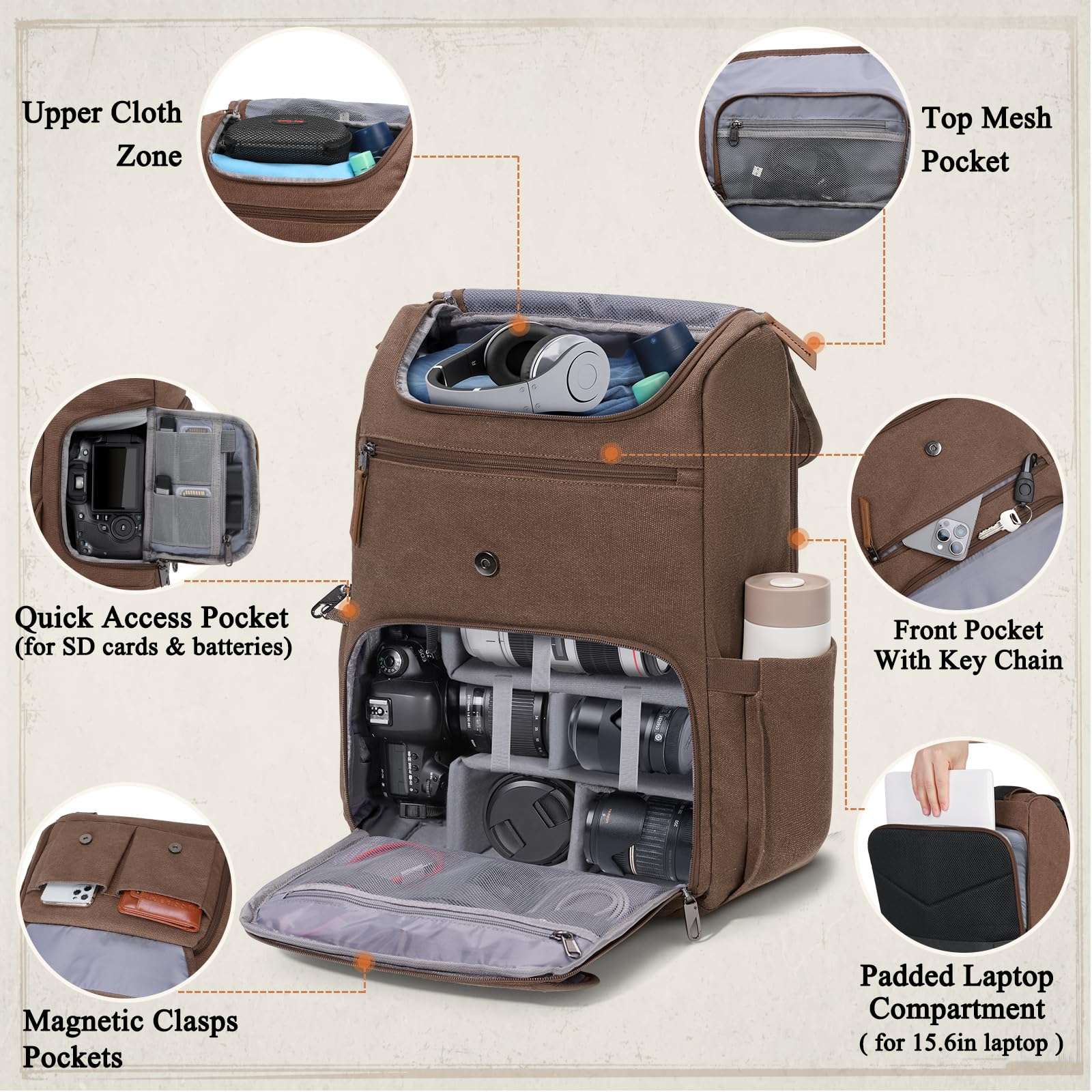 RAINSMORE Camera Bag Backpack for DSLR/SLR Mirrorless 15.6 Inch Laptop Camera Back Pack for Photographers Anti-Theft Photography Bags Case with Tripod Holder & Rain Cover, Coffee 3