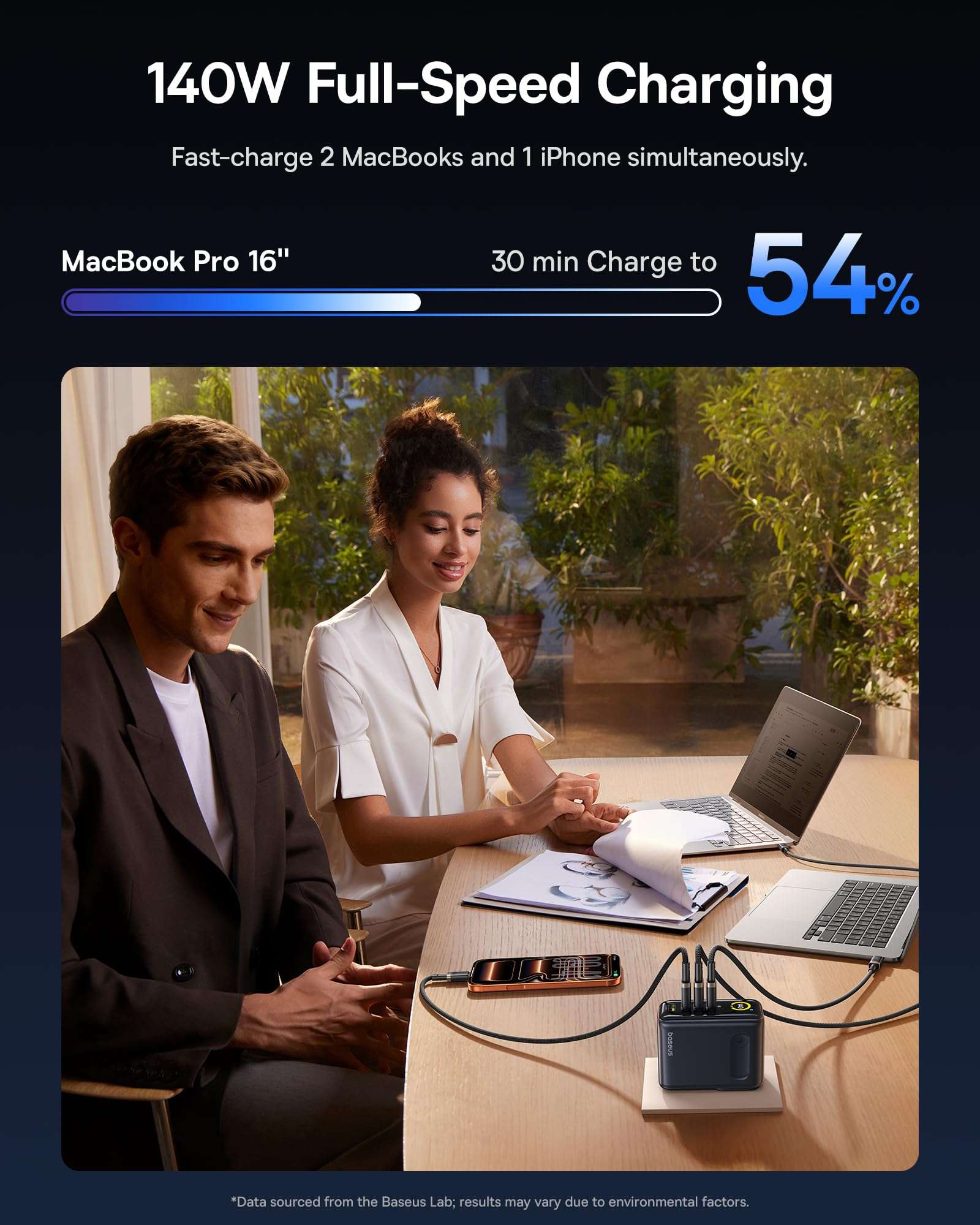 Baseus Picogo 140W USB C Charger, 4-Port Multi-Device Fast Charging Laptop Charger with Smart Display & Touch Control, GaN Power Adapter for MacBook Pro, iPhone 17/16, Pixel, Steam Deck 3