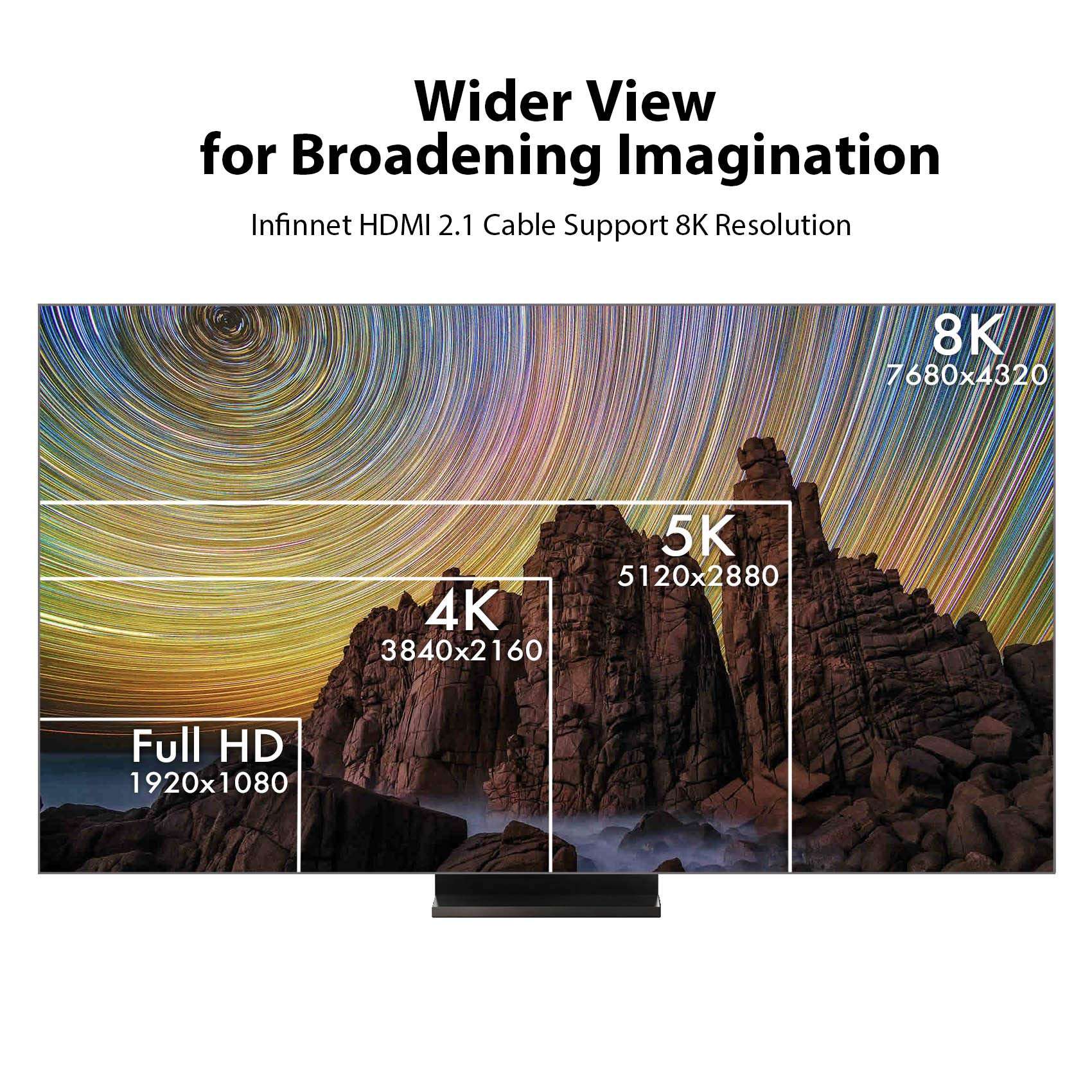 infinnet 8K HDMI 2.1 Cable, Ultra High Speed HDMI Cable 4K HD 120Hz 144Hz 2K 240Hz Gaming HDMI Cable 48Gbps Version 2.1 Certified, eARC HDCP 2.3 2.2 HDR Dolby Vision Atmos HDMI Cable, 3m (10 feet) 2