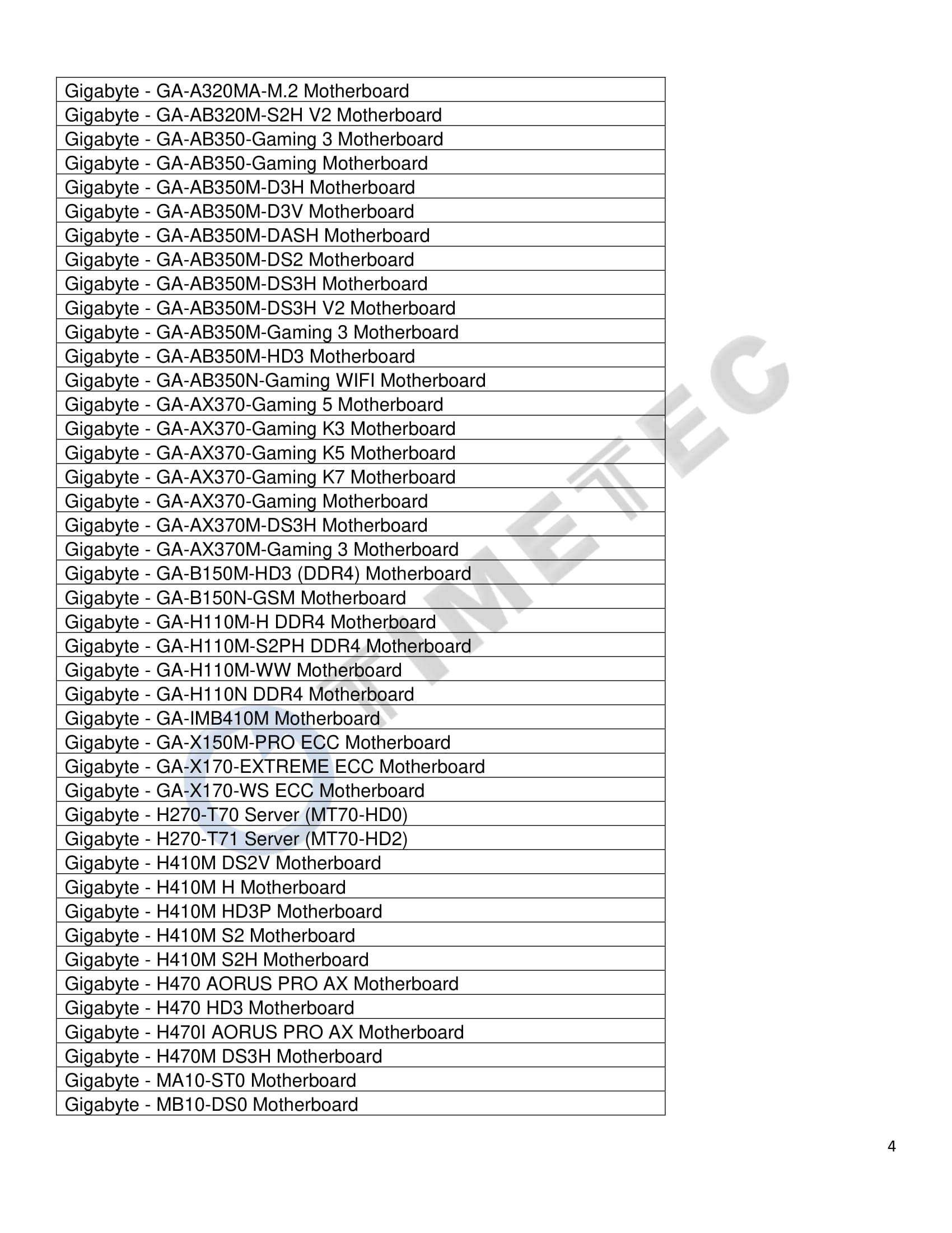 Timetec 32GB KIT (2x16GB) DDR4 2666MHz PC4-21300 Unbuffered ECC 1.2V CL19 2Rx8 288 Pin UDIMM Server Memory RAM Module Upgrade (32GB KIT (2x16GB)) 5