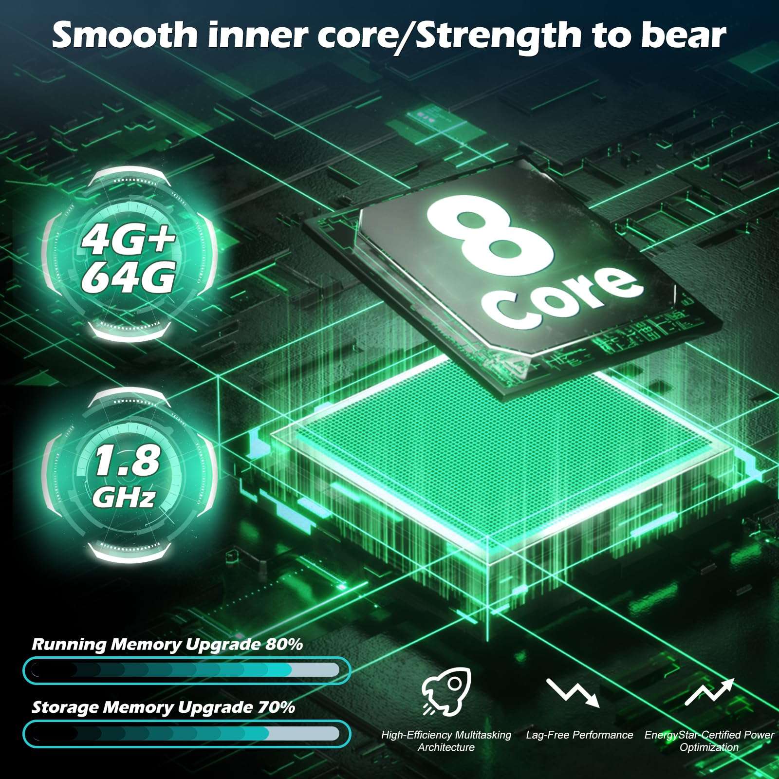 8-Core [4+64] Car Radio for BMW 3 Series 330i 330ci 328i 325ci 318i E46 M3 1999-2006, Volxcereo 7 inch Android Touchscreen Stereo with Carplay/Android Auto, GPS, WiFi, Bluetooth 5.0, SWC 4